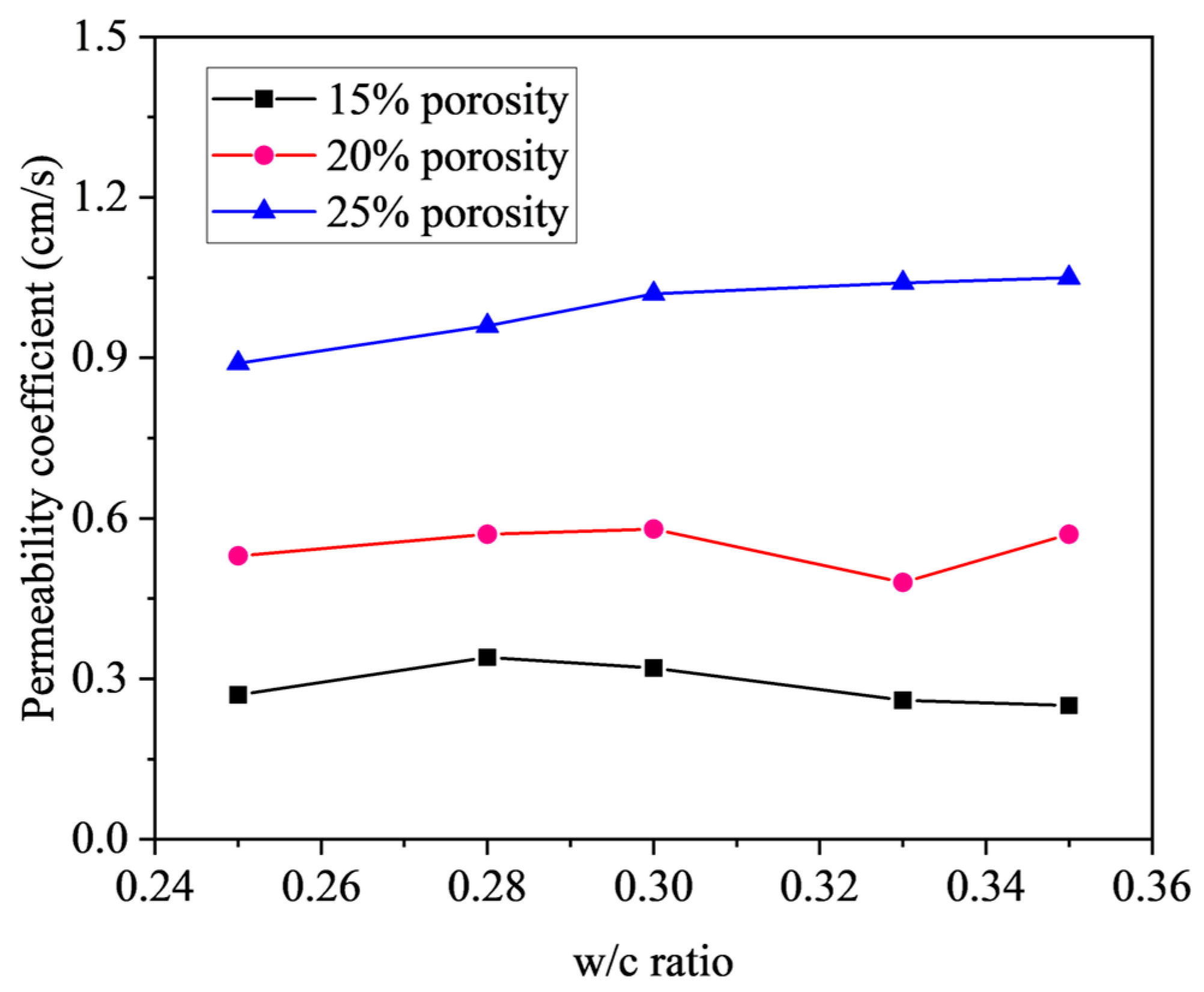 Materials 18 03951 g013 Materials 18 03951 g013