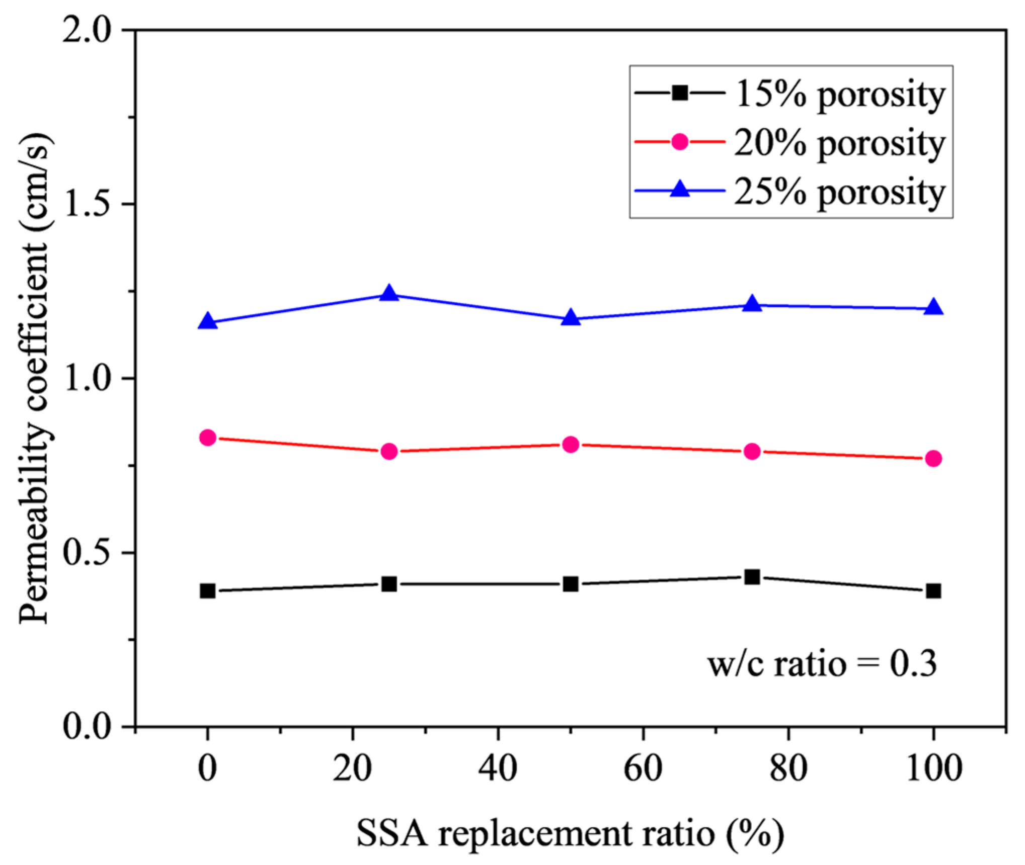 Materials 18 03951 g014 Materials 18 03951 g014