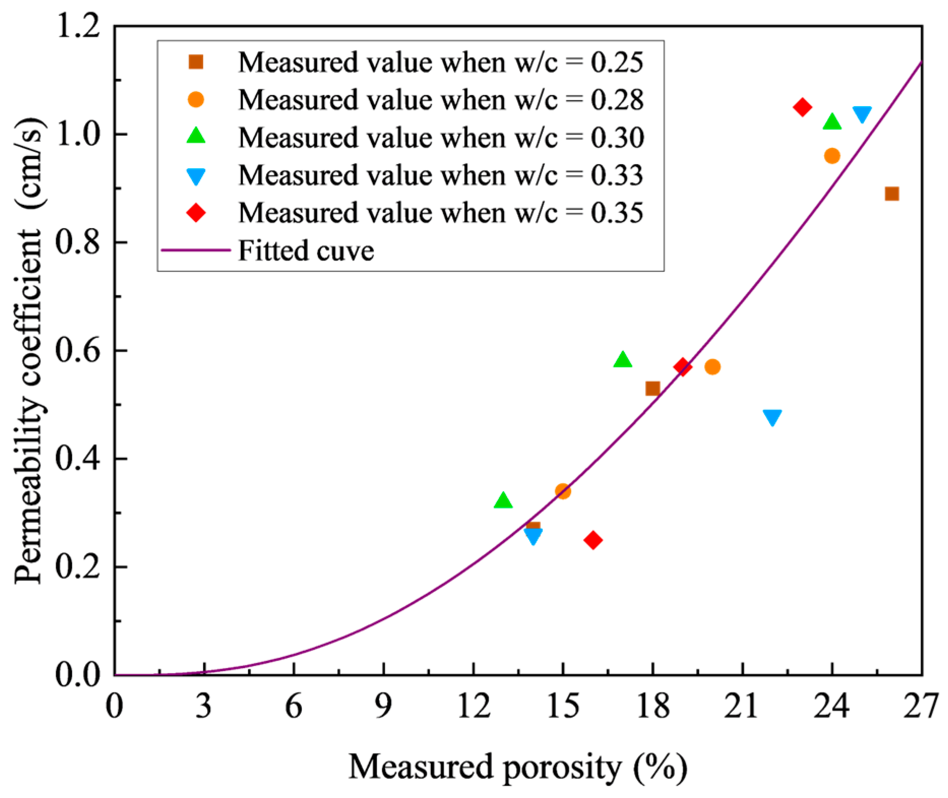 Materials 18 03951 g015 Materials 18 03951 g015