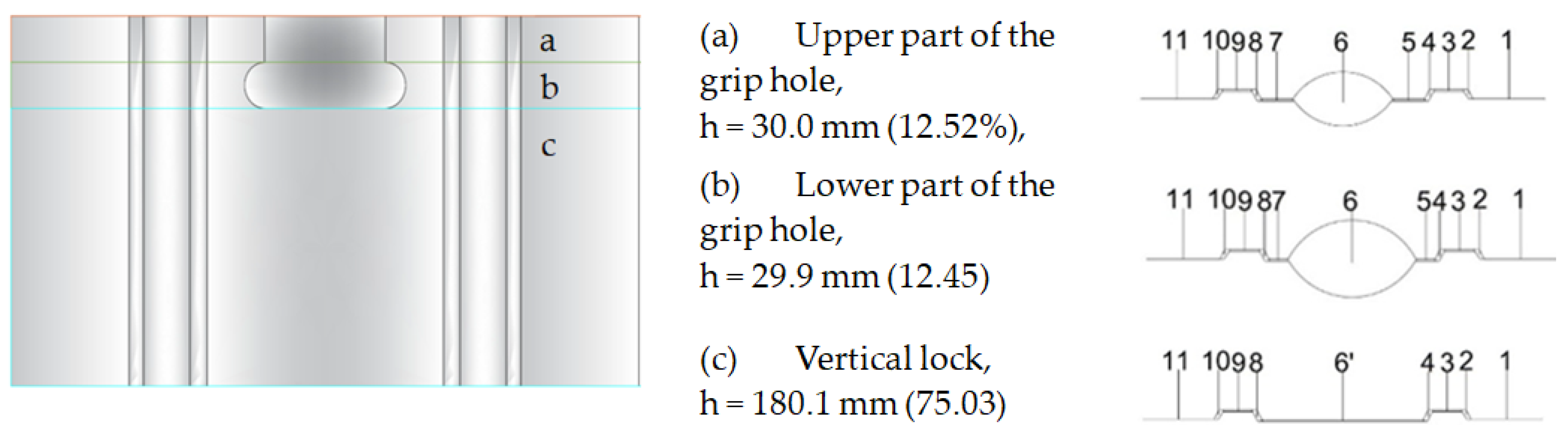 Materials 18 03967 g003