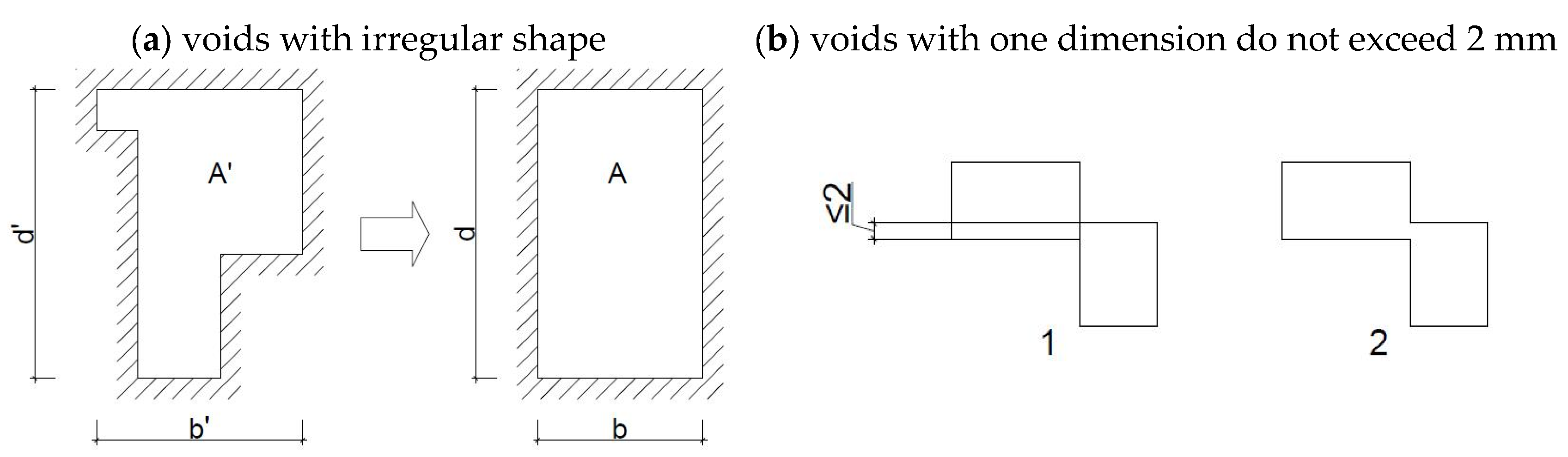 Materials 18 03967 g004