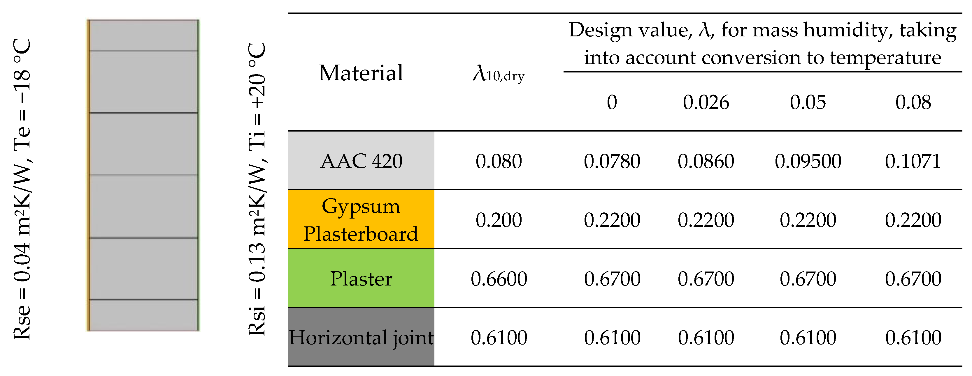 Materials 18 03967 g007