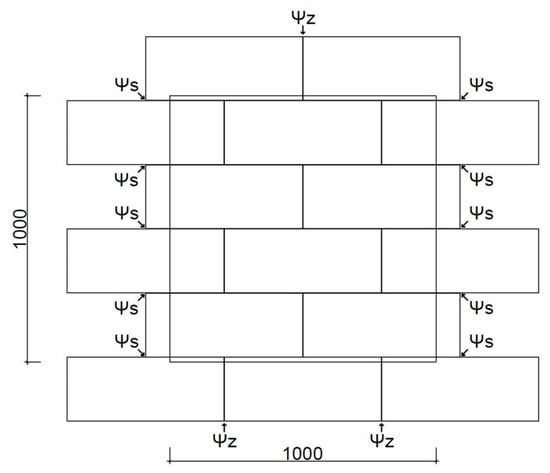 Materials 18 03967 g008