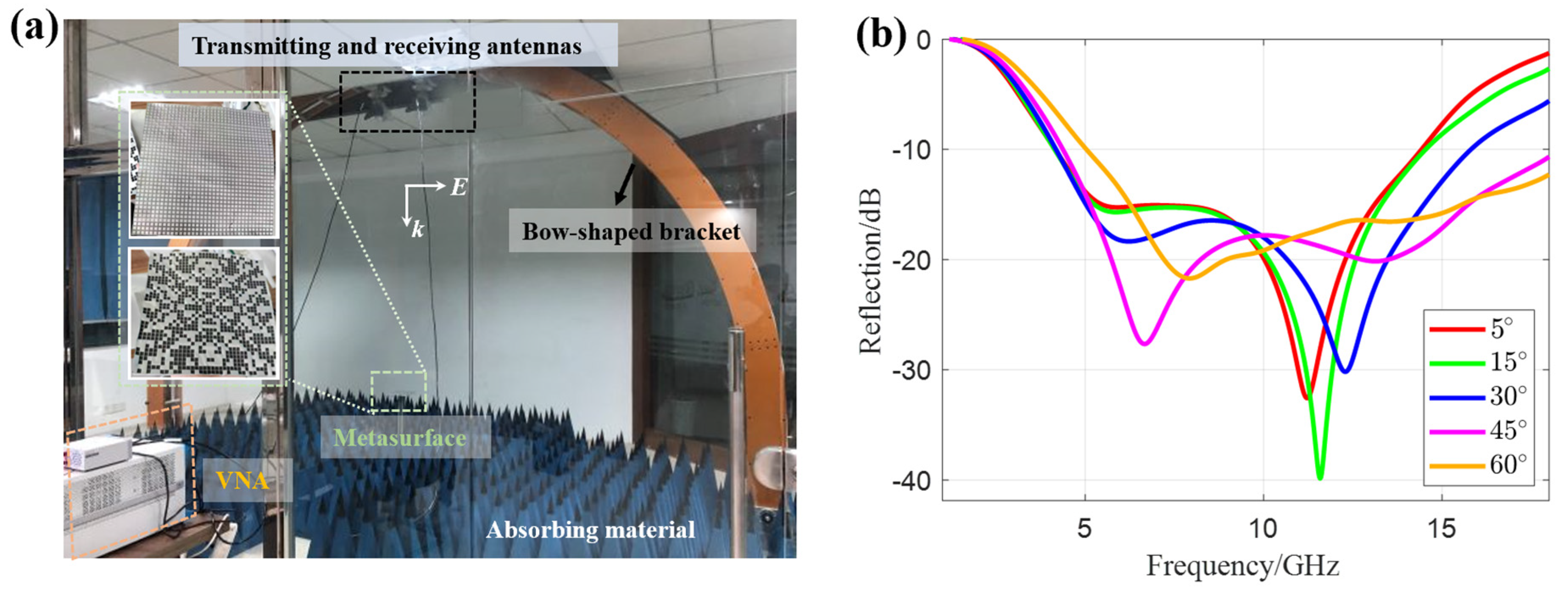 Materials 18 03969 g004