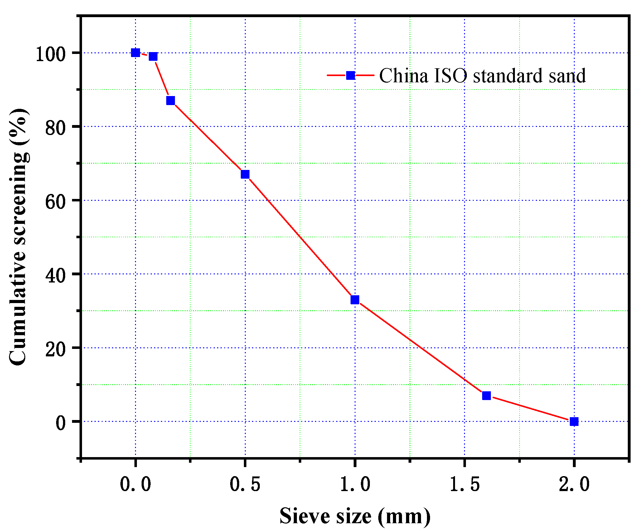Materials 18 03970 g003 Materials 18 03970 g003