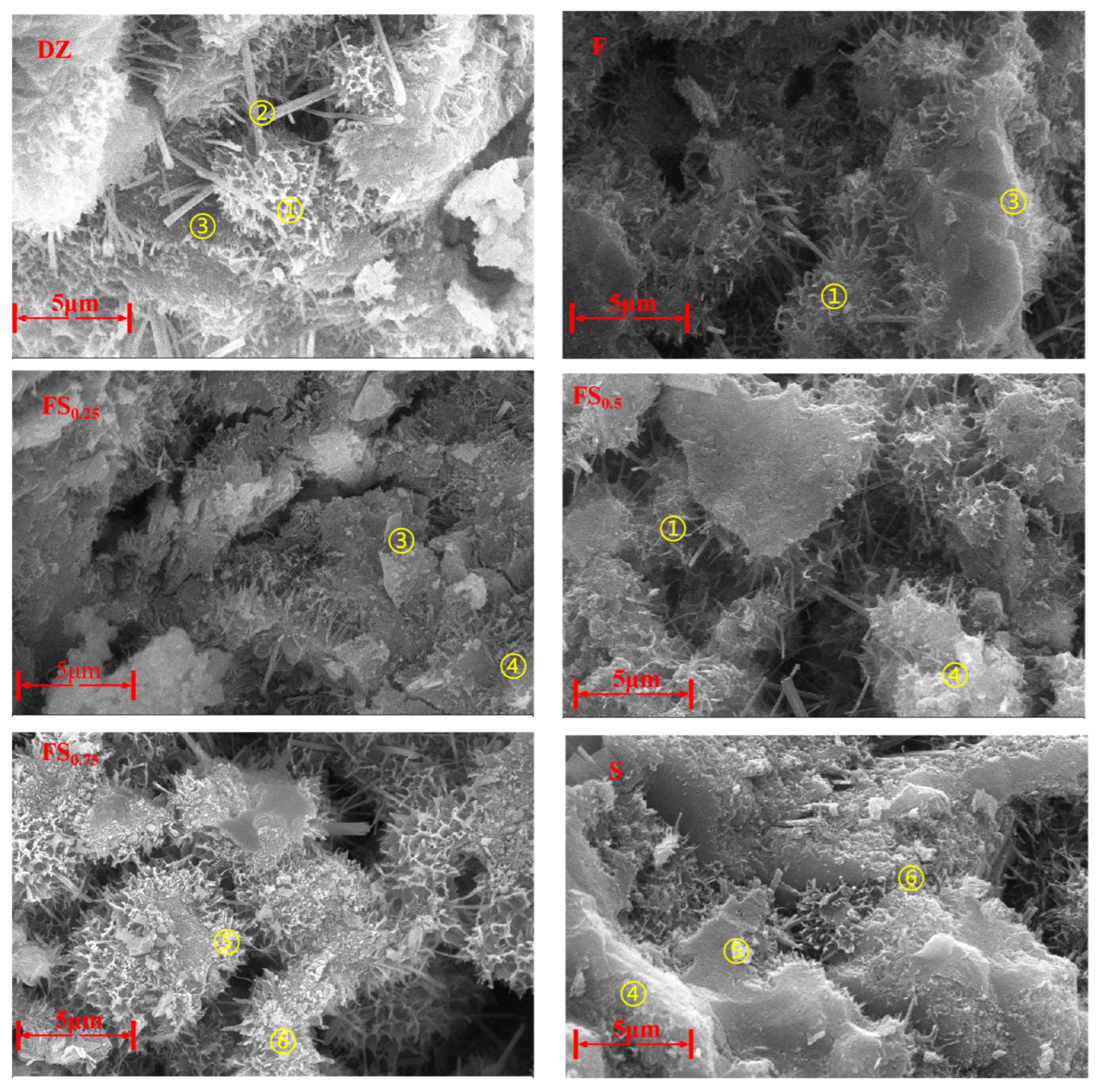 Materials 18 03970 g007 Materials 18 03970 g007