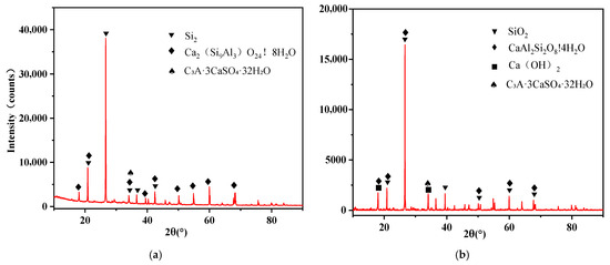Materials 18 03970 g011a Materials 18 03970 g011a