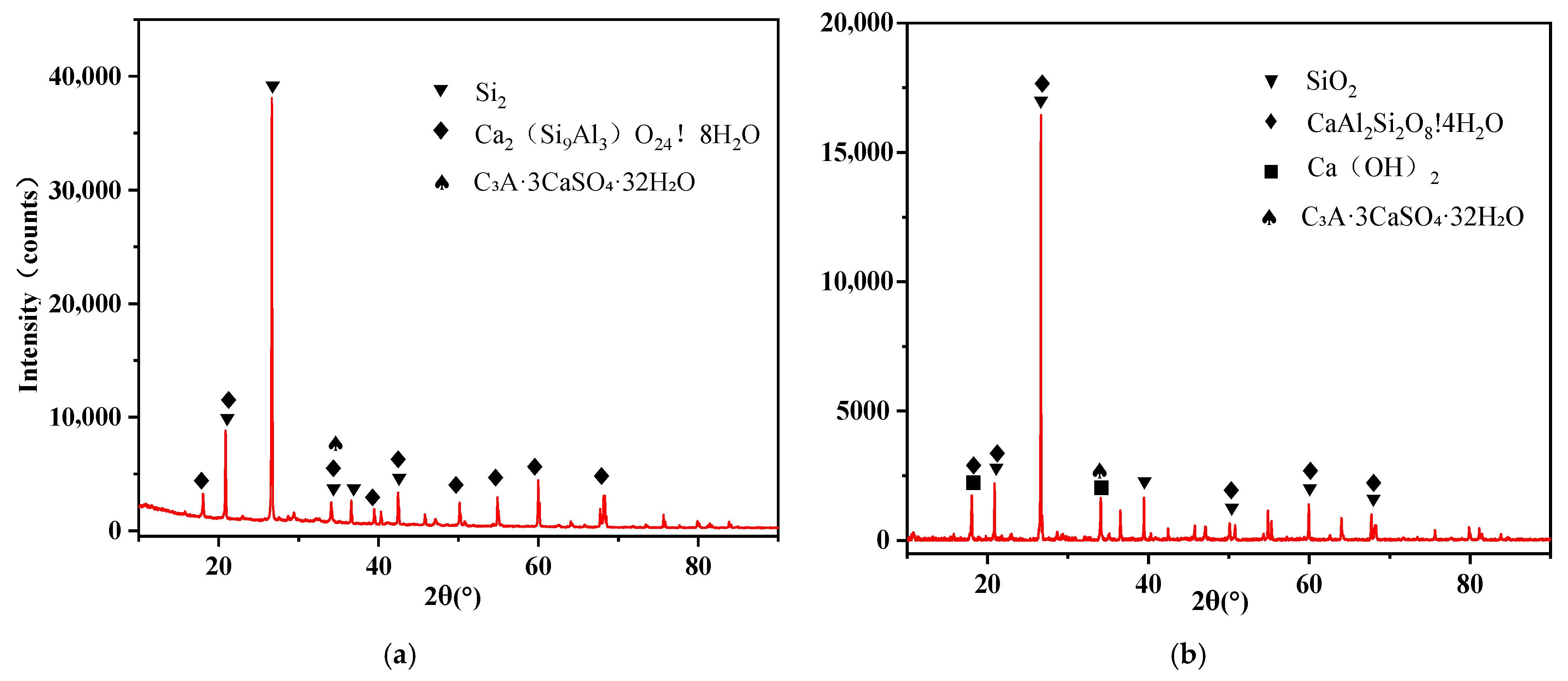 Materials 18 03970 g011a Materials 18 03970 g011a