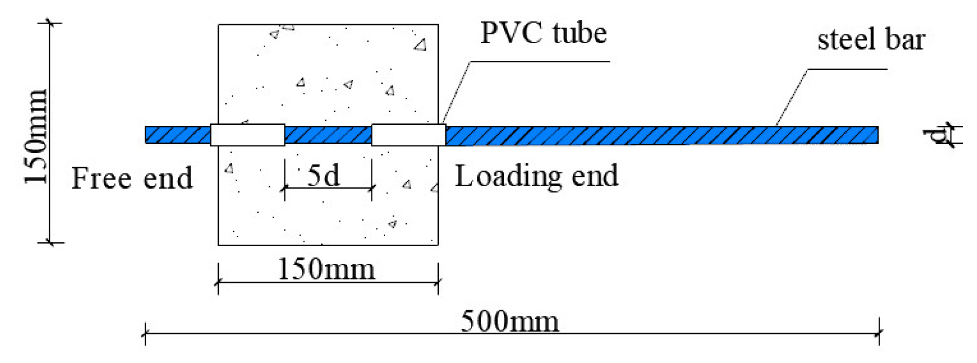 Materials 18 03971 g001