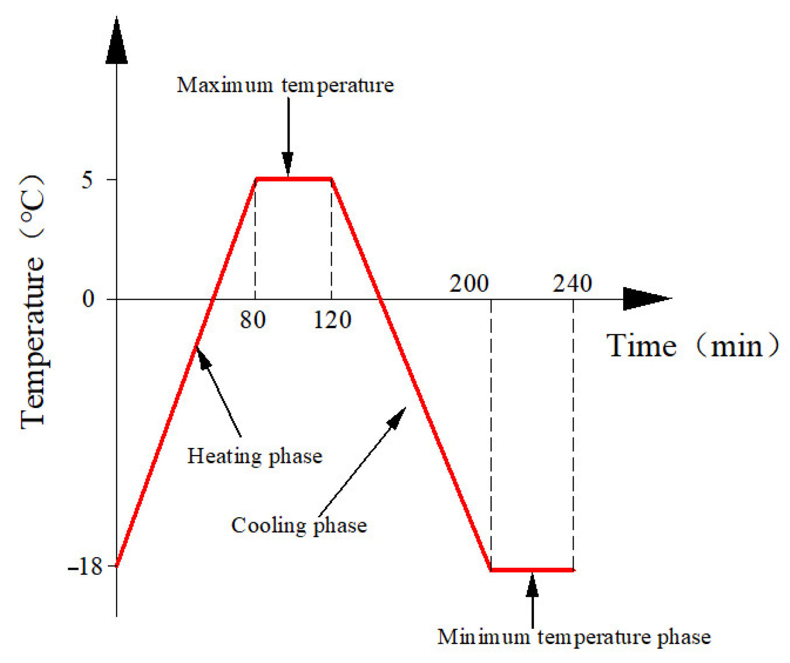 Materials 18 03971 g003