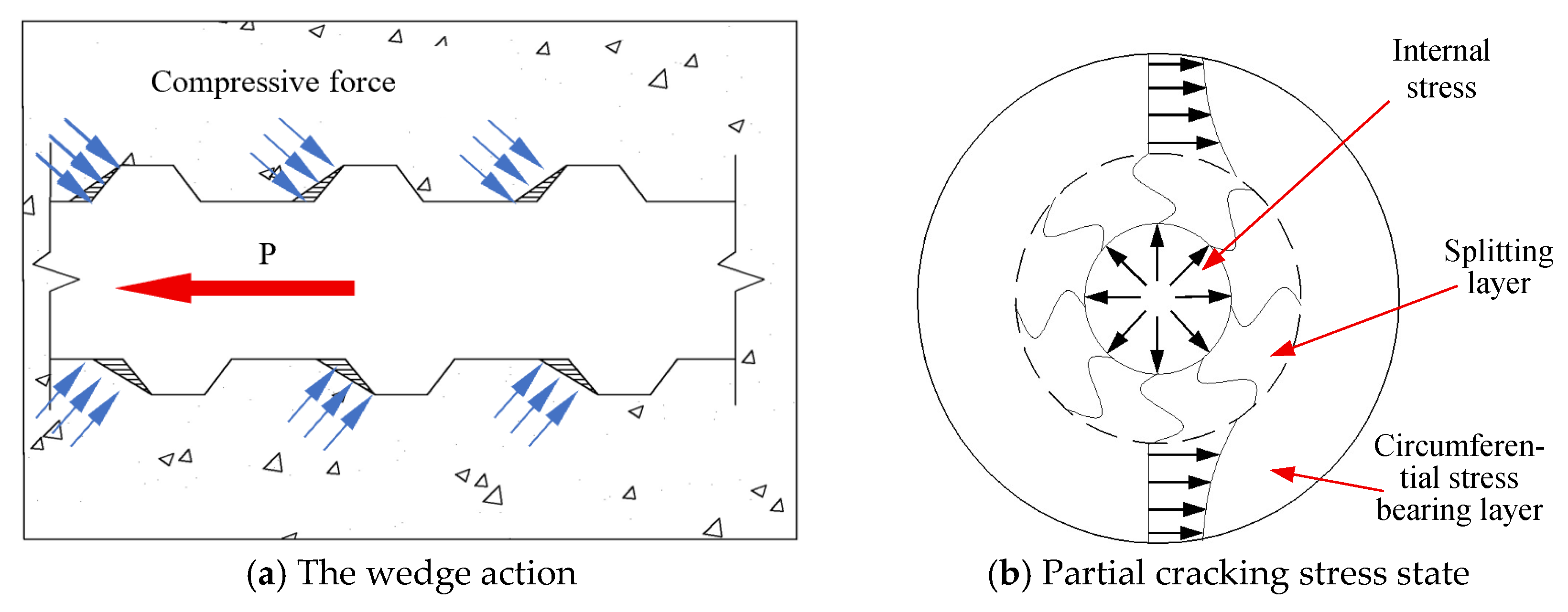 Materials 18 03971 g007