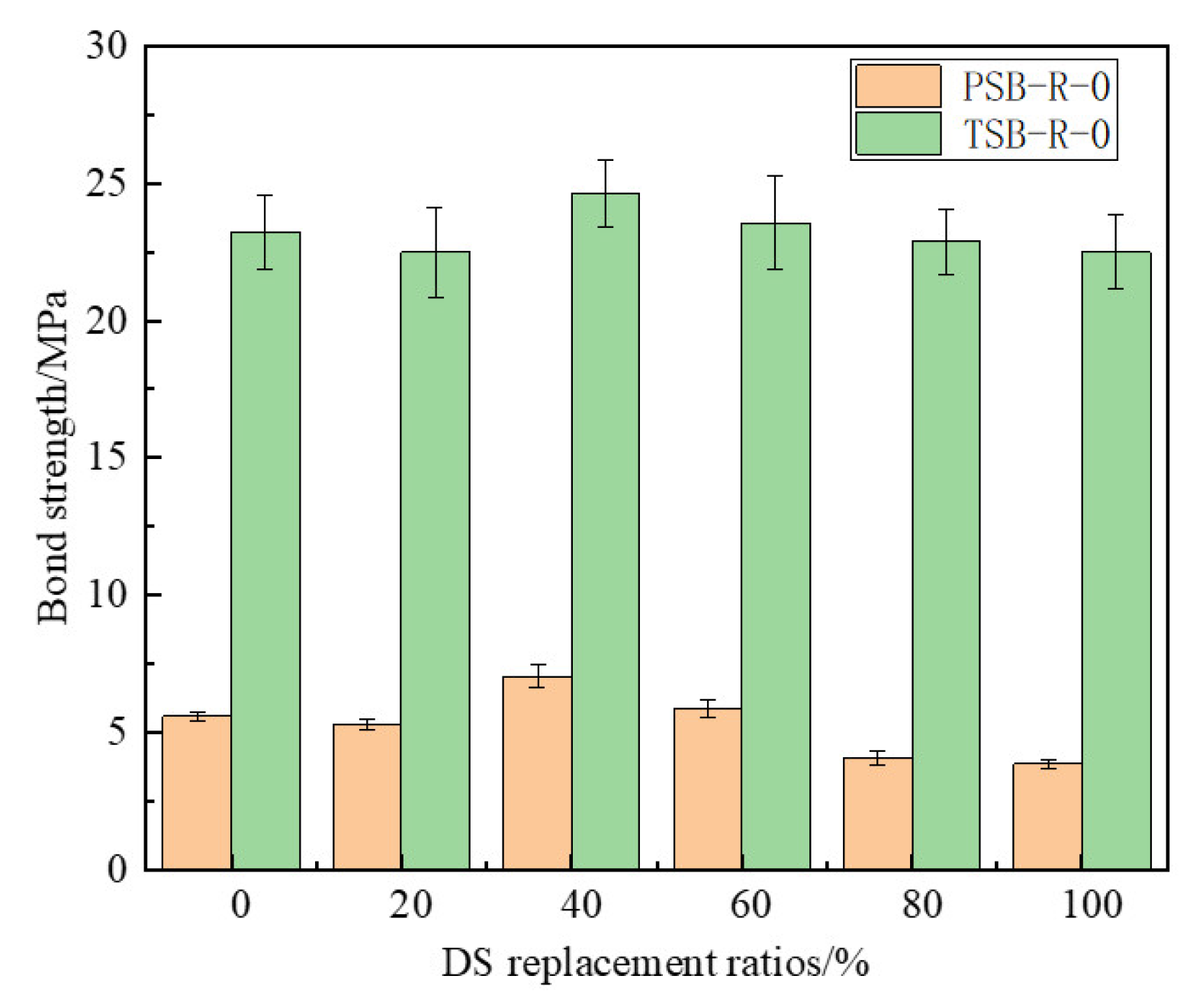 Materials 18 03971 g008