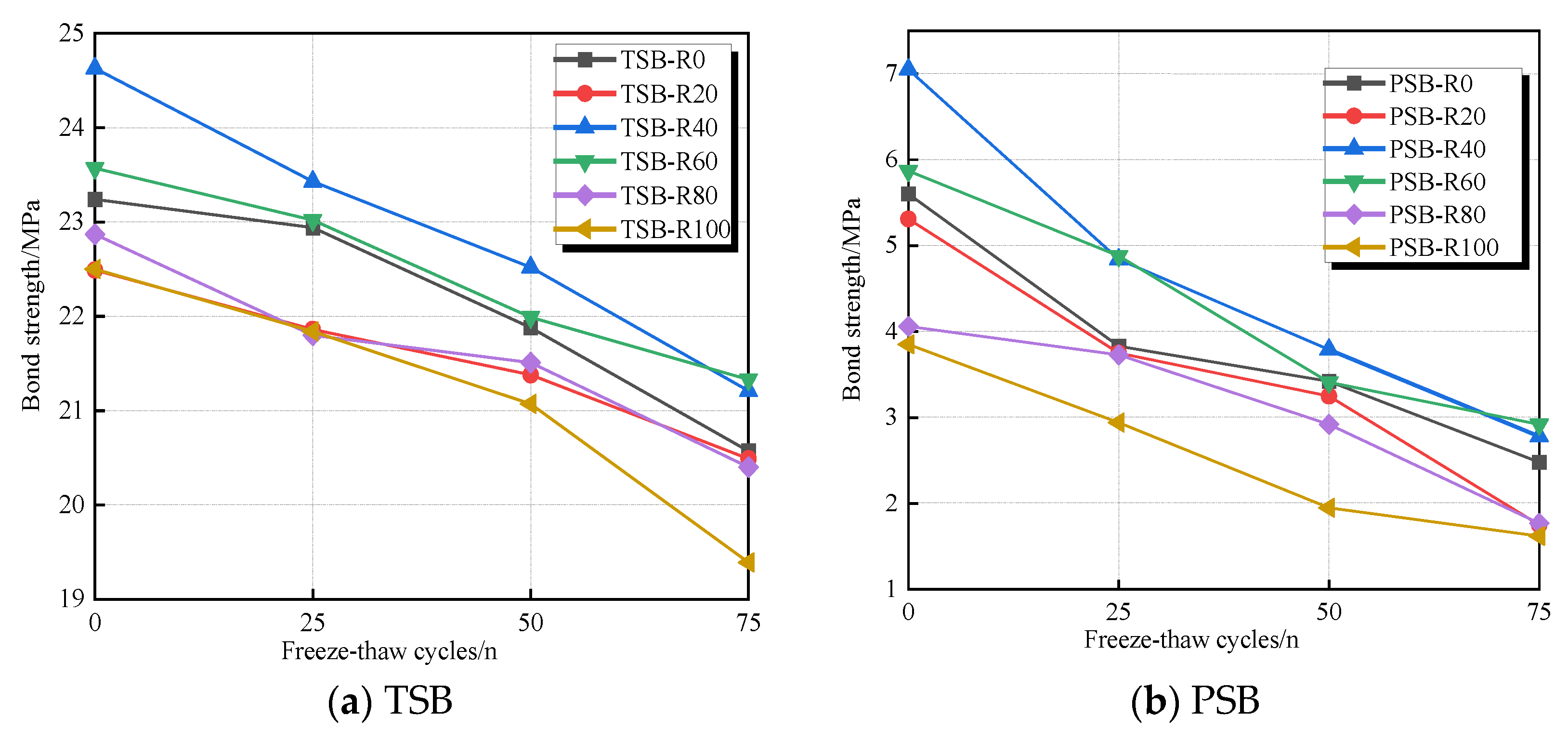 Materials 18 03971 g009