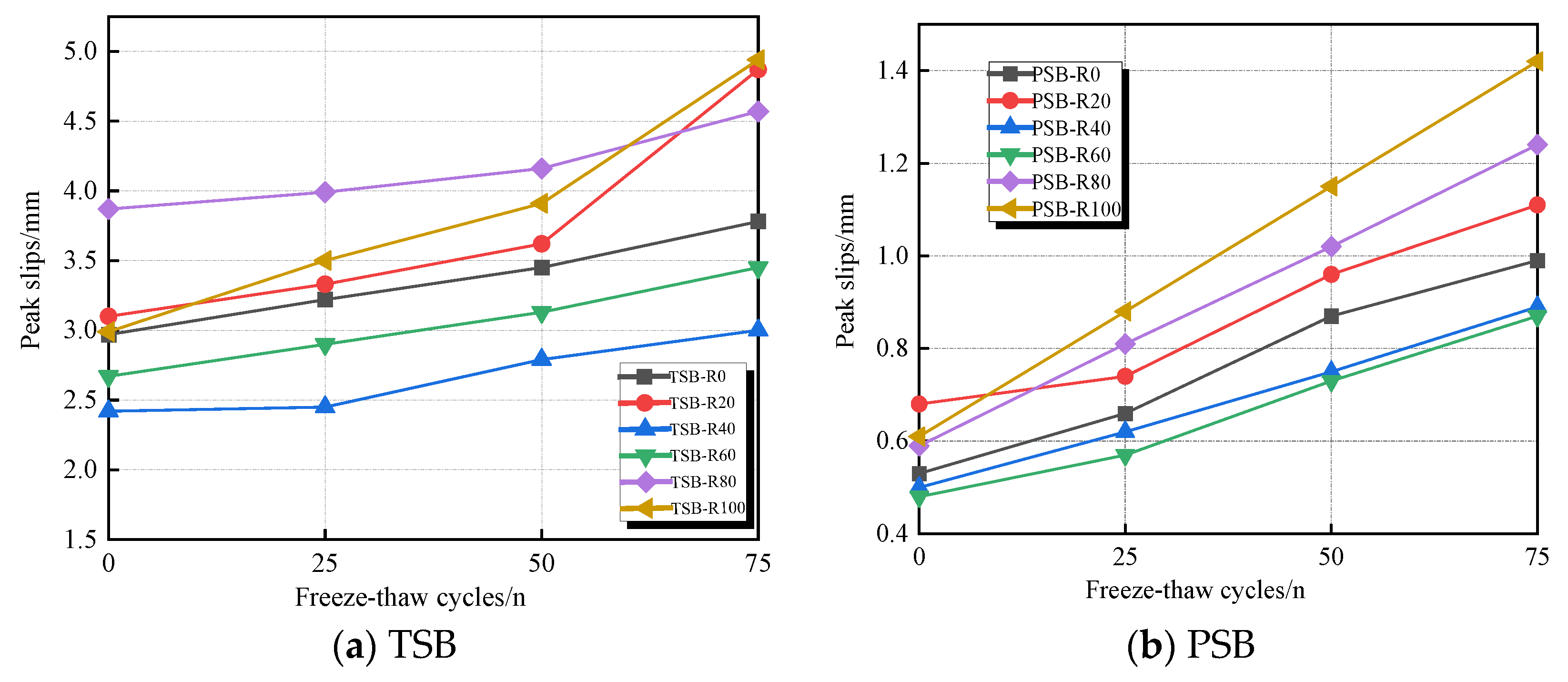 Materials 18 03971 g010