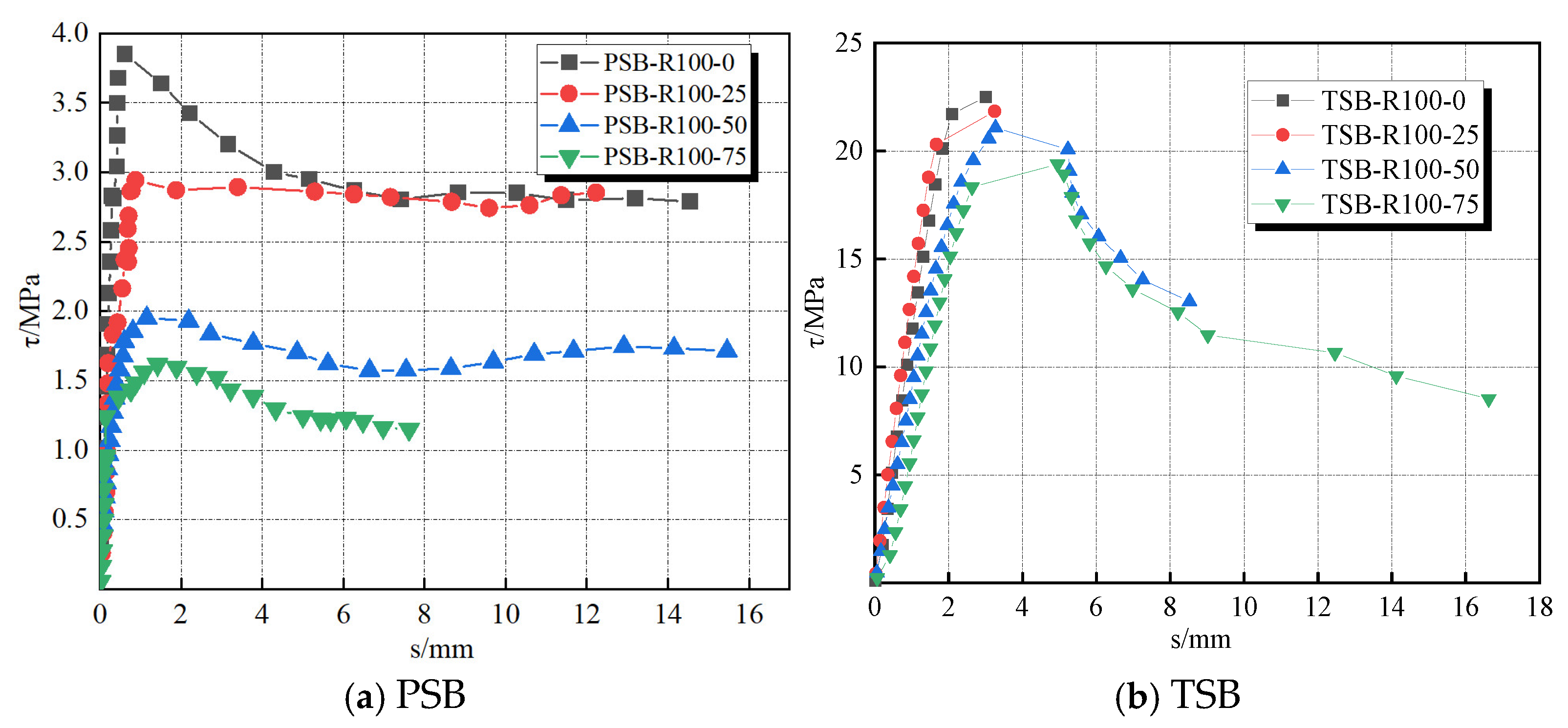 Materials 18 03971 g011
