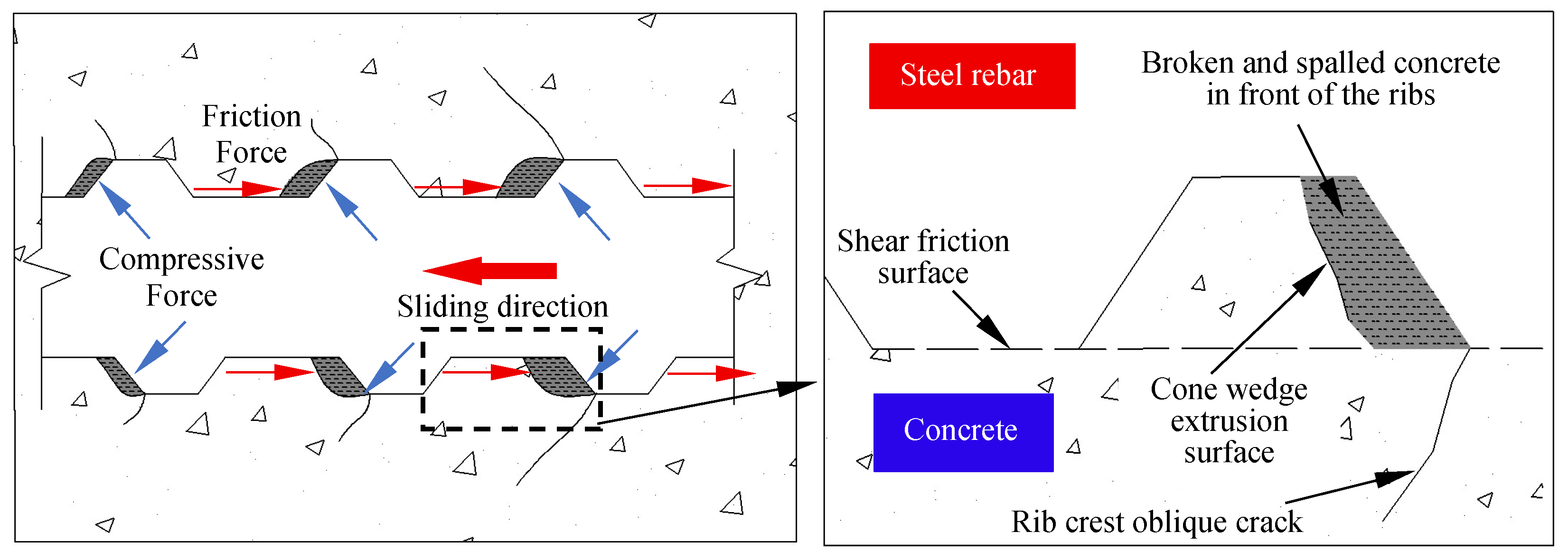 Materials 18 03971 g012