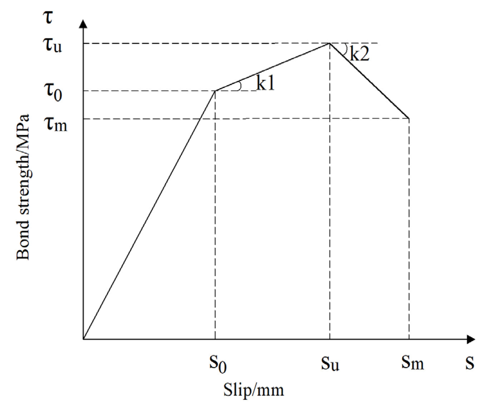 Materials 18 03971 g013