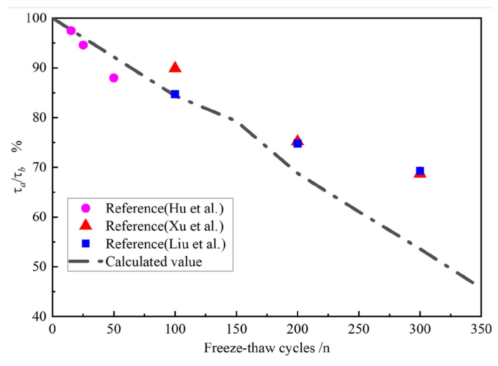 Materials 18 03971 g015