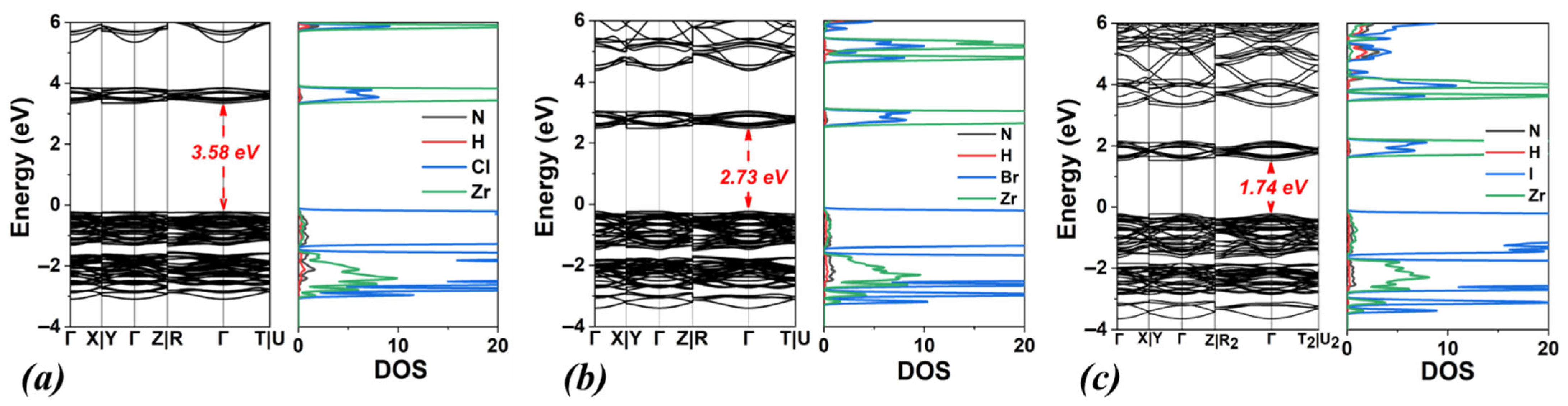 Materials 18 03976 g002a Materials 18 03976 g002a