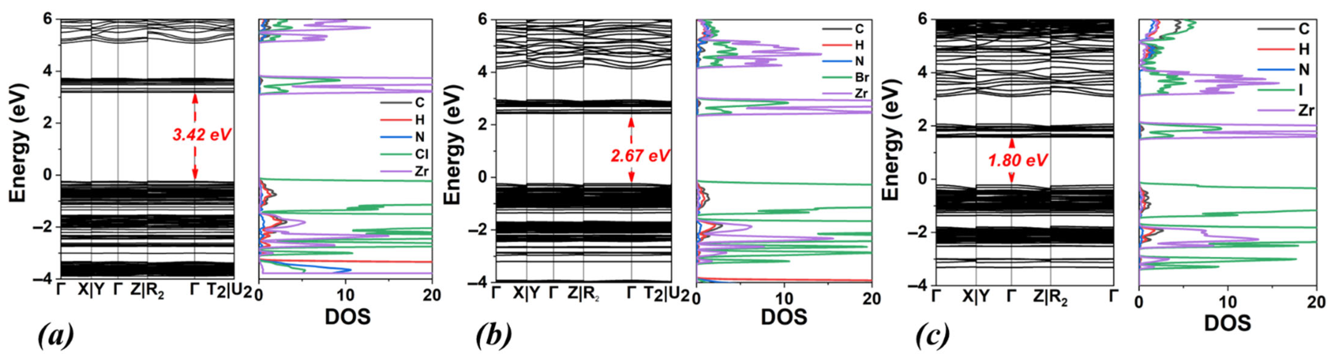 Materials 18 03976 g008a Materials 18 03976 g008a