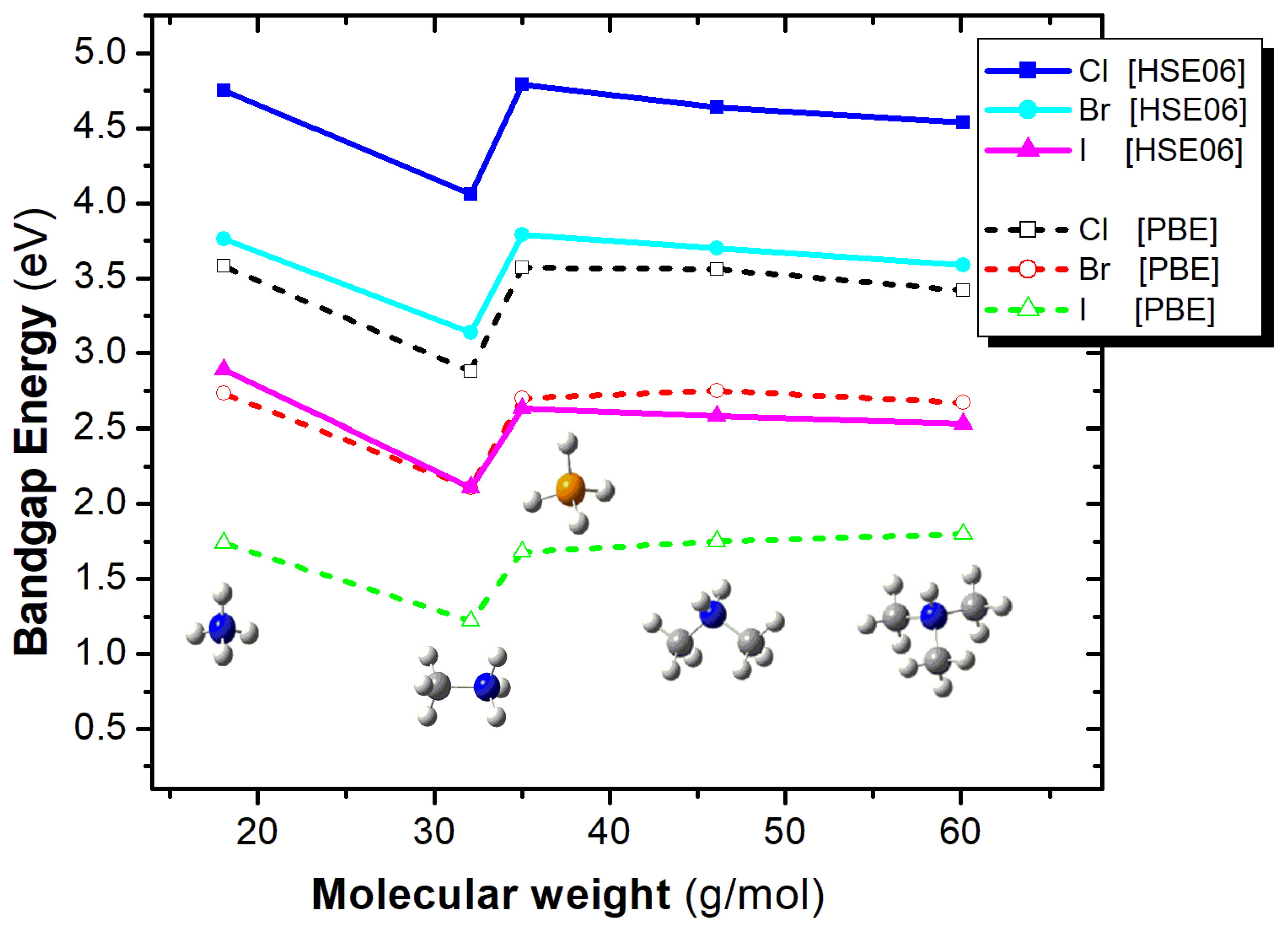 Materials 18 03976 g011 Materials 18 03976 g011
