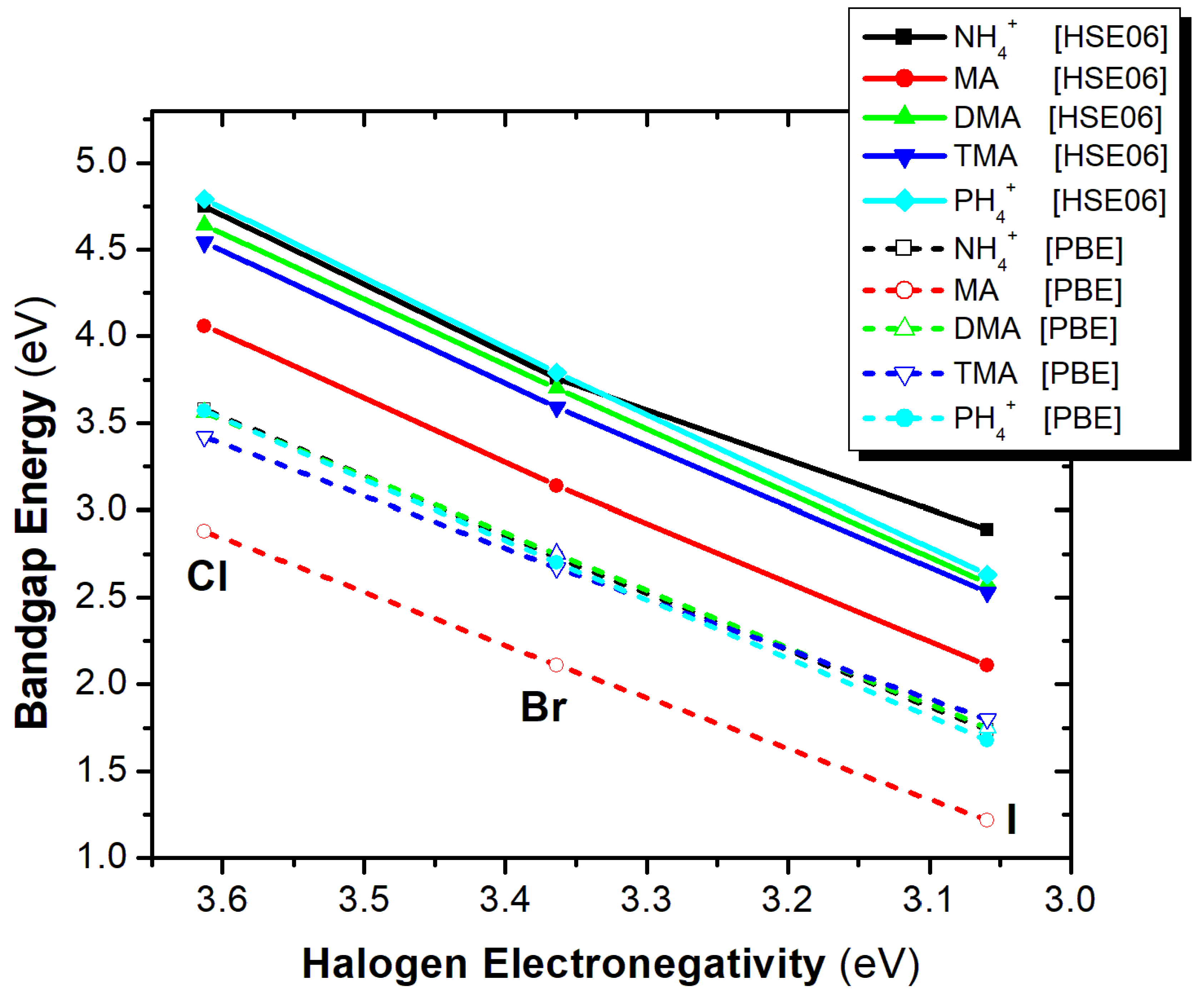 Materials 18 03976 g012 Materials 18 03976 g012
