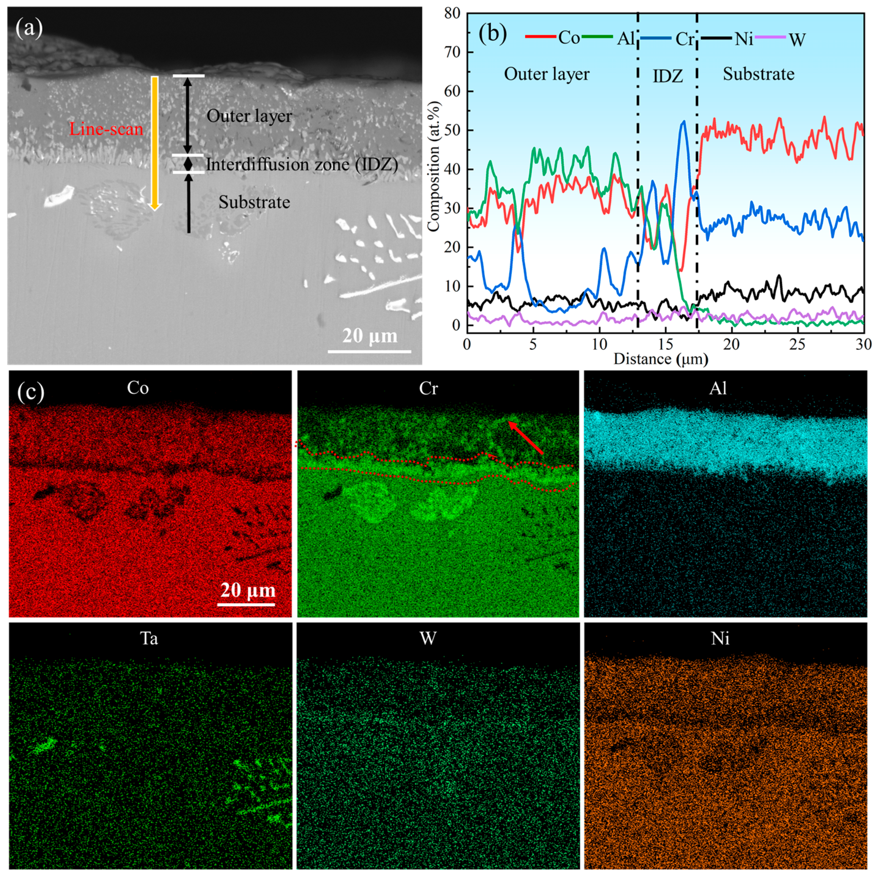 Materials 18 03979 g003