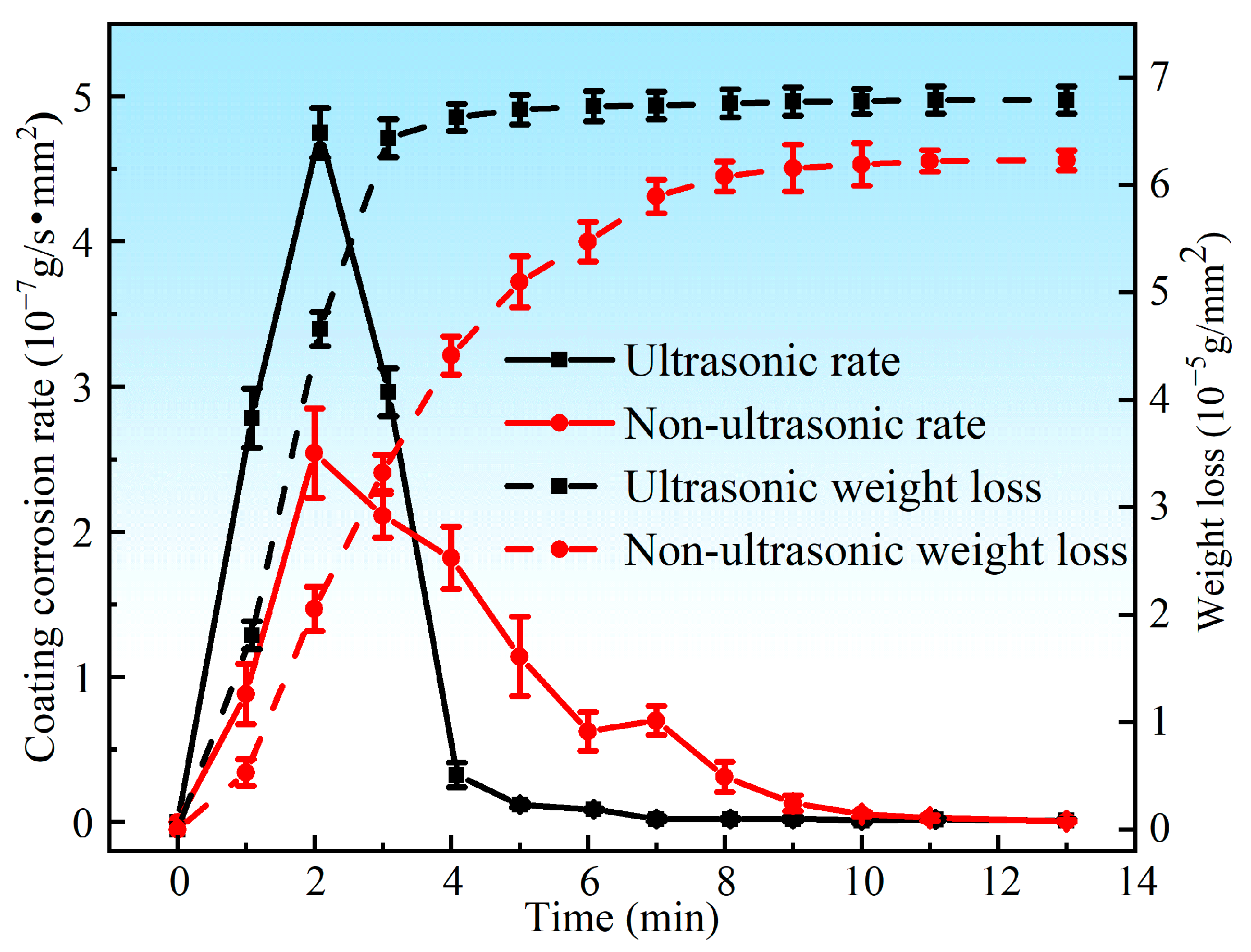 Materials 18 03979 g005