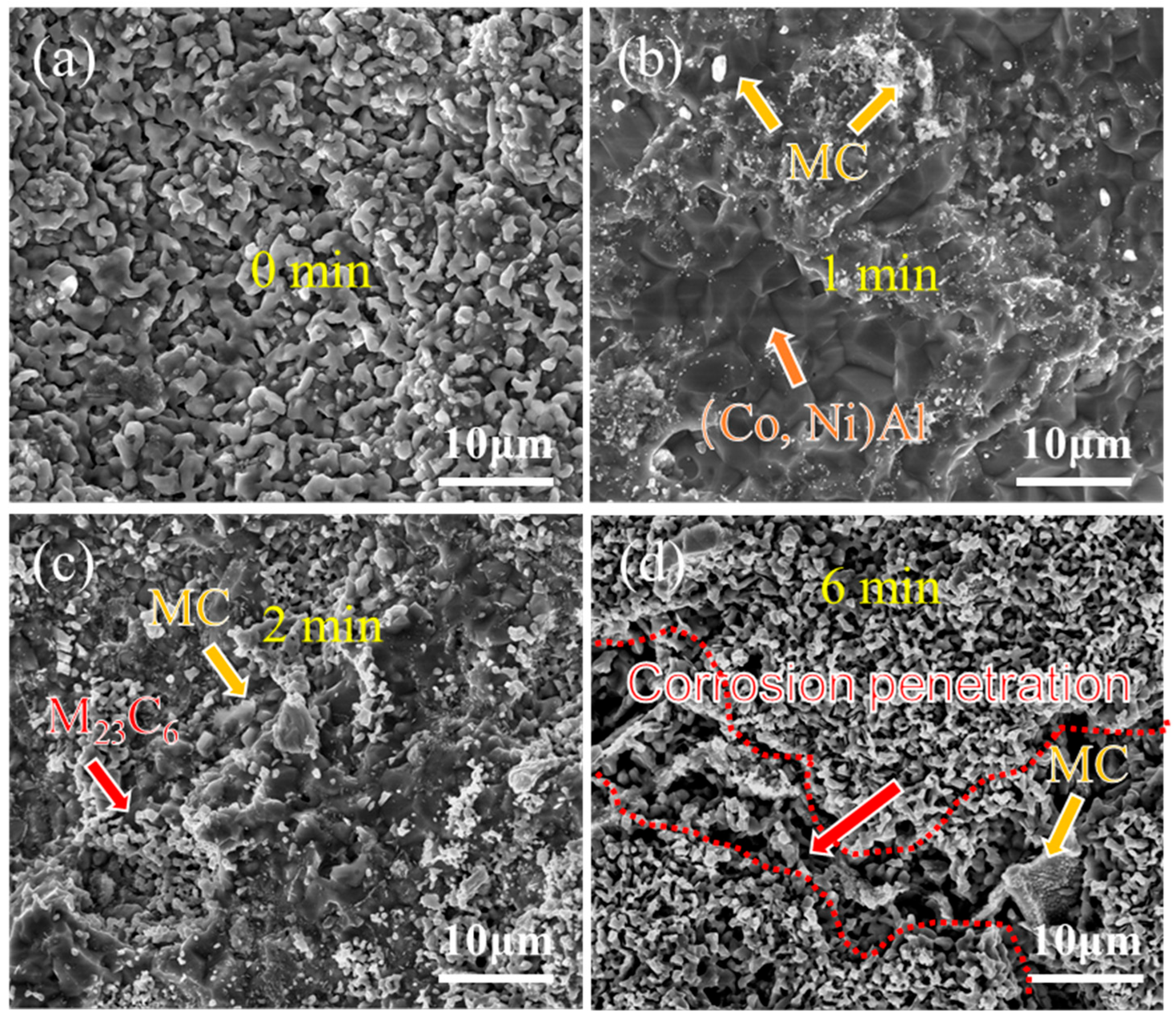 Materials 18 03979 g009