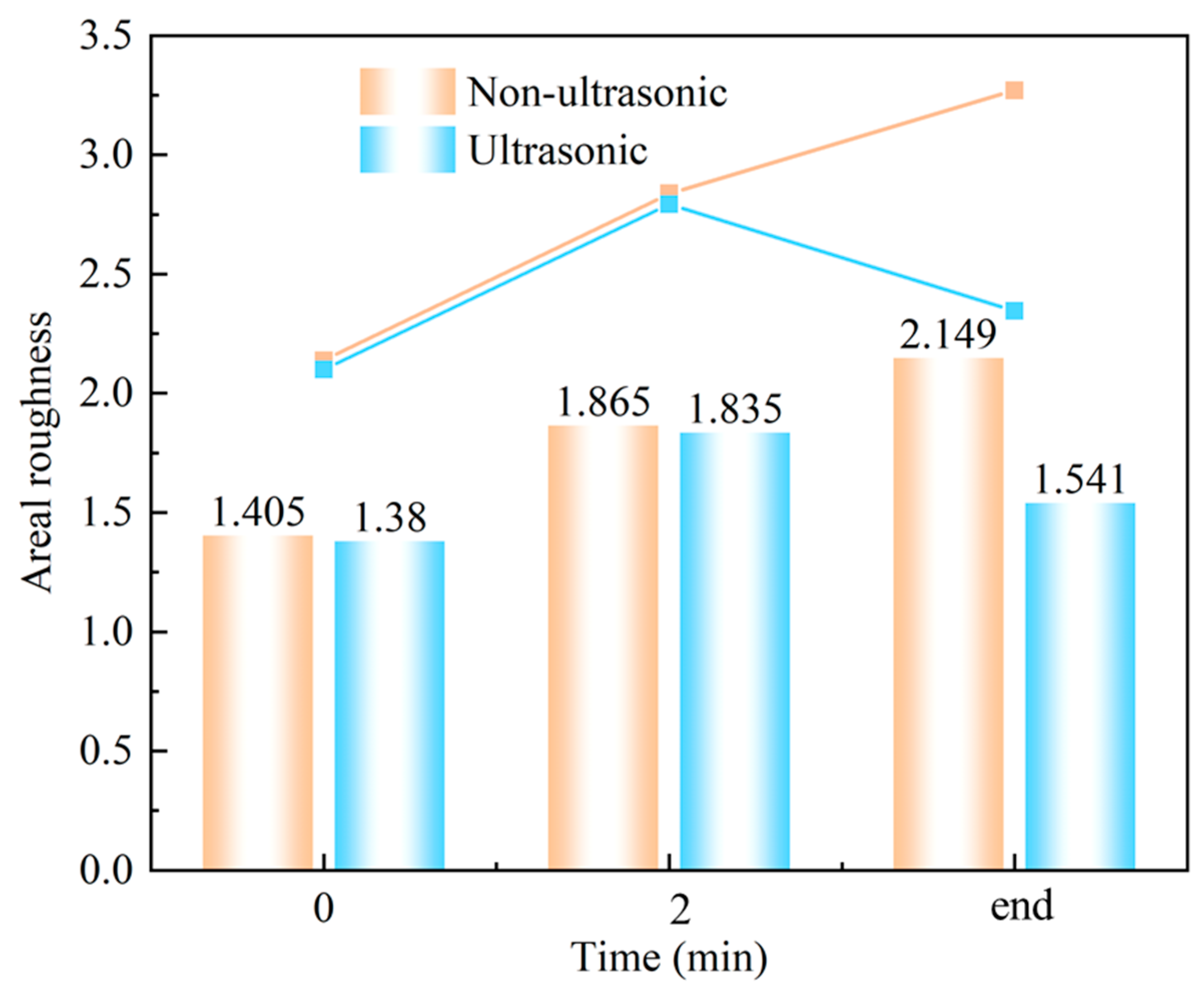 Materials 18 03979 g012