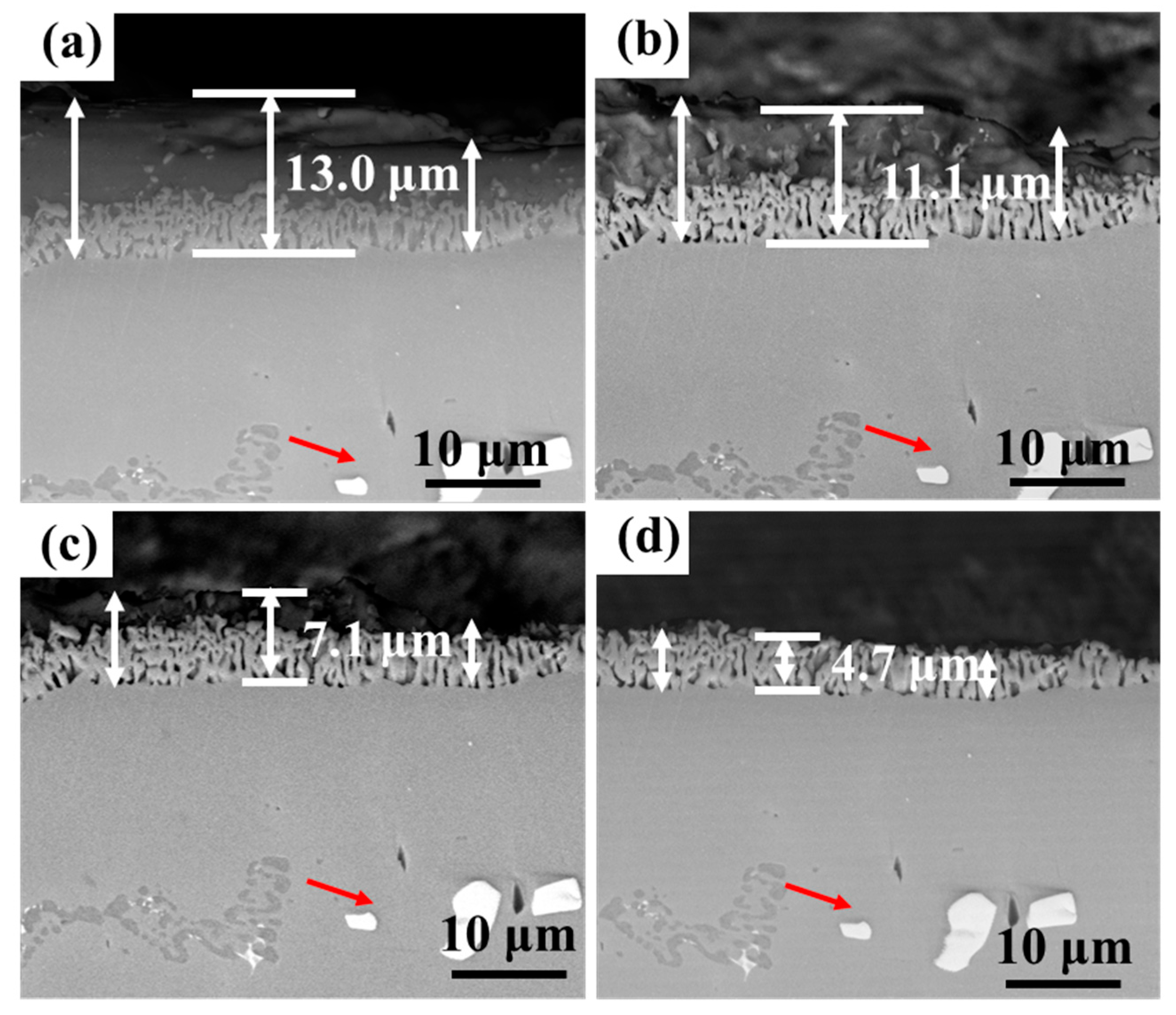 Materials 18 03979 g014