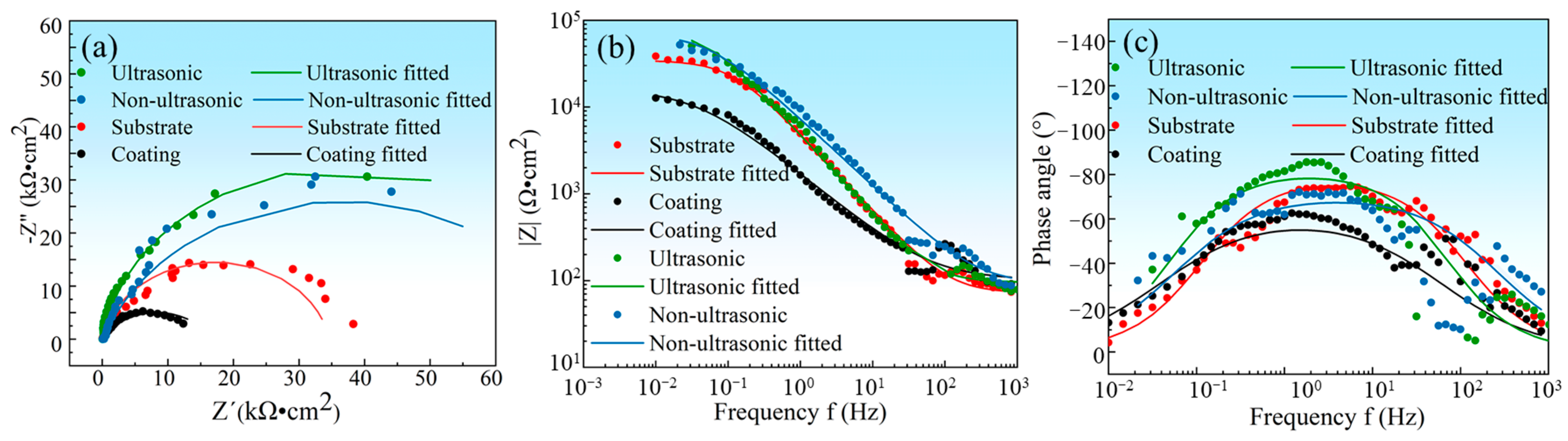 Materials 18 03979 g018