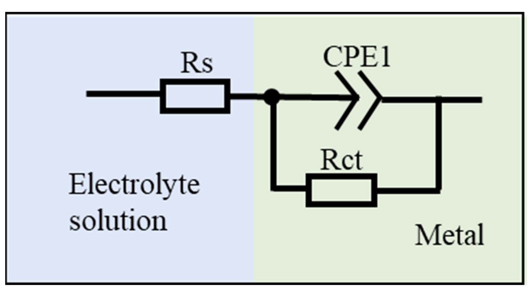 Materials 18 03979 g019
