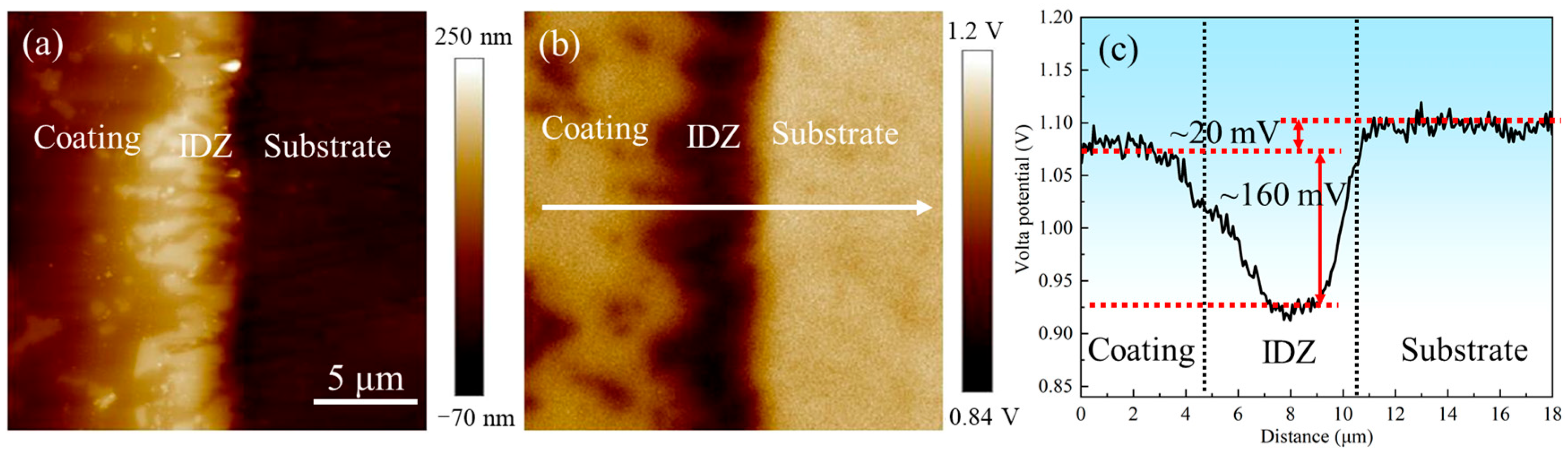 Materials 18 03979 g020