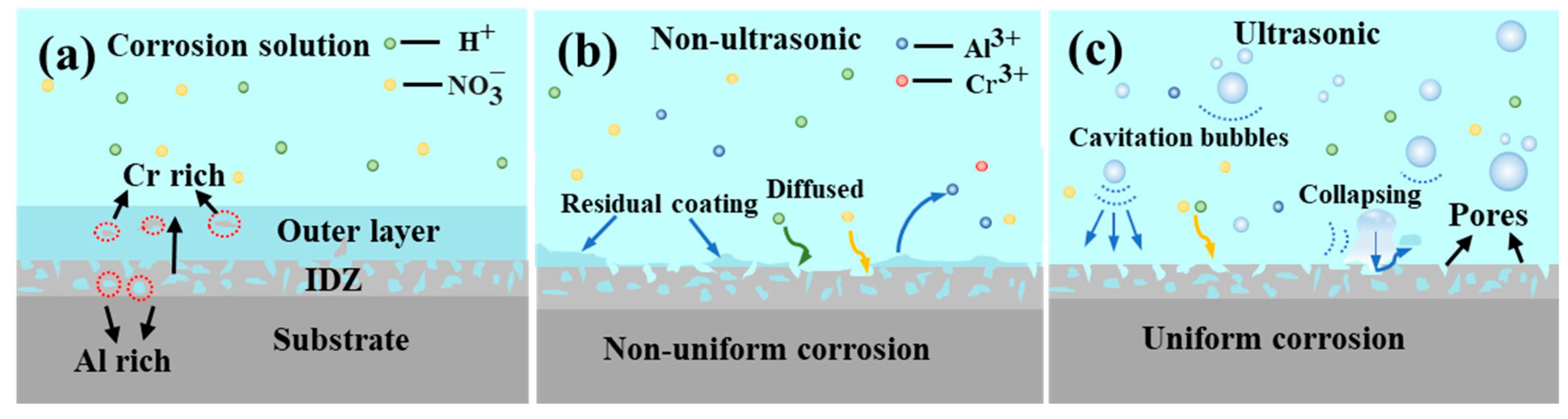 Materials 18 03979 g021