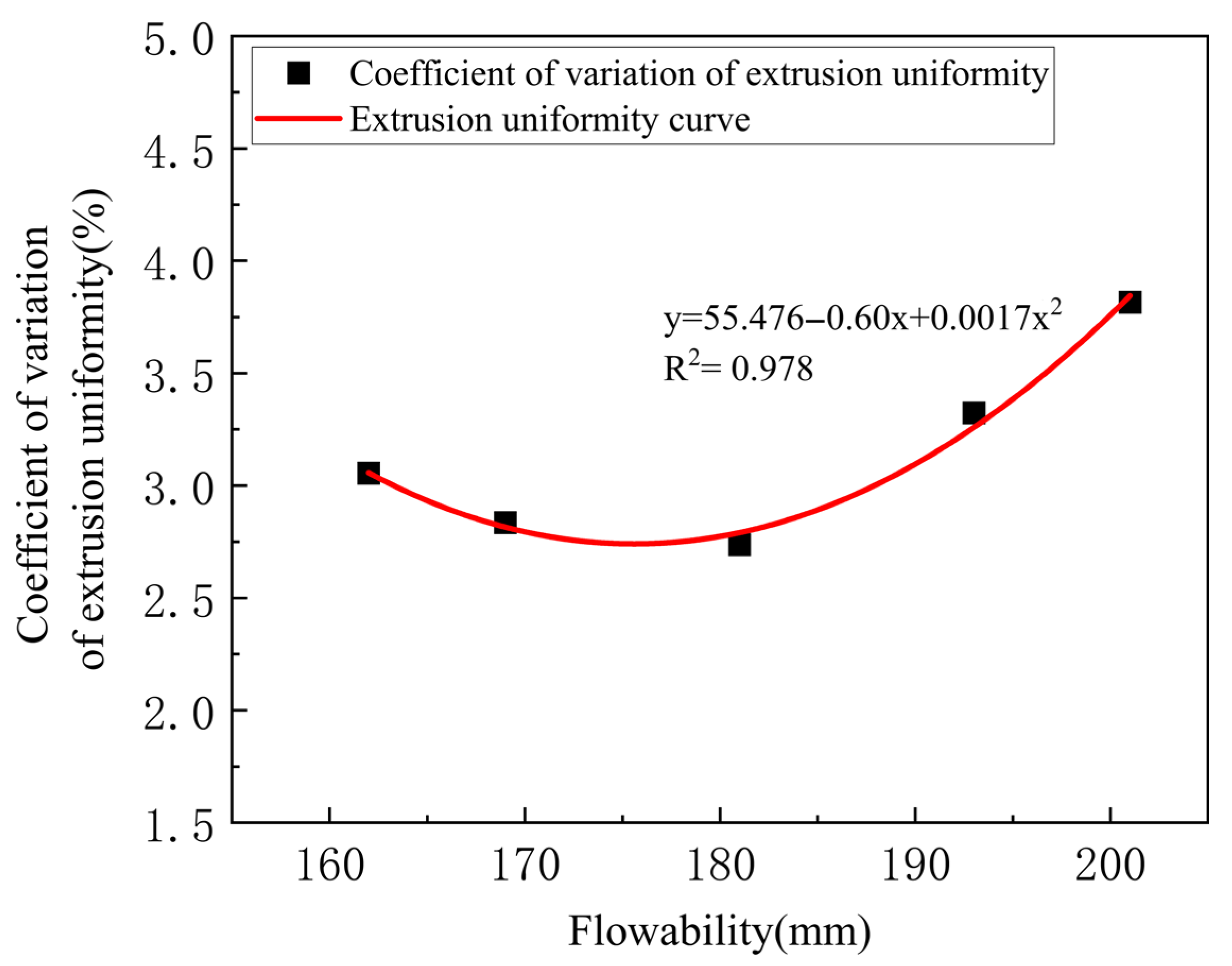 Materials 18 03989 g006 Materials 18 03989 g006