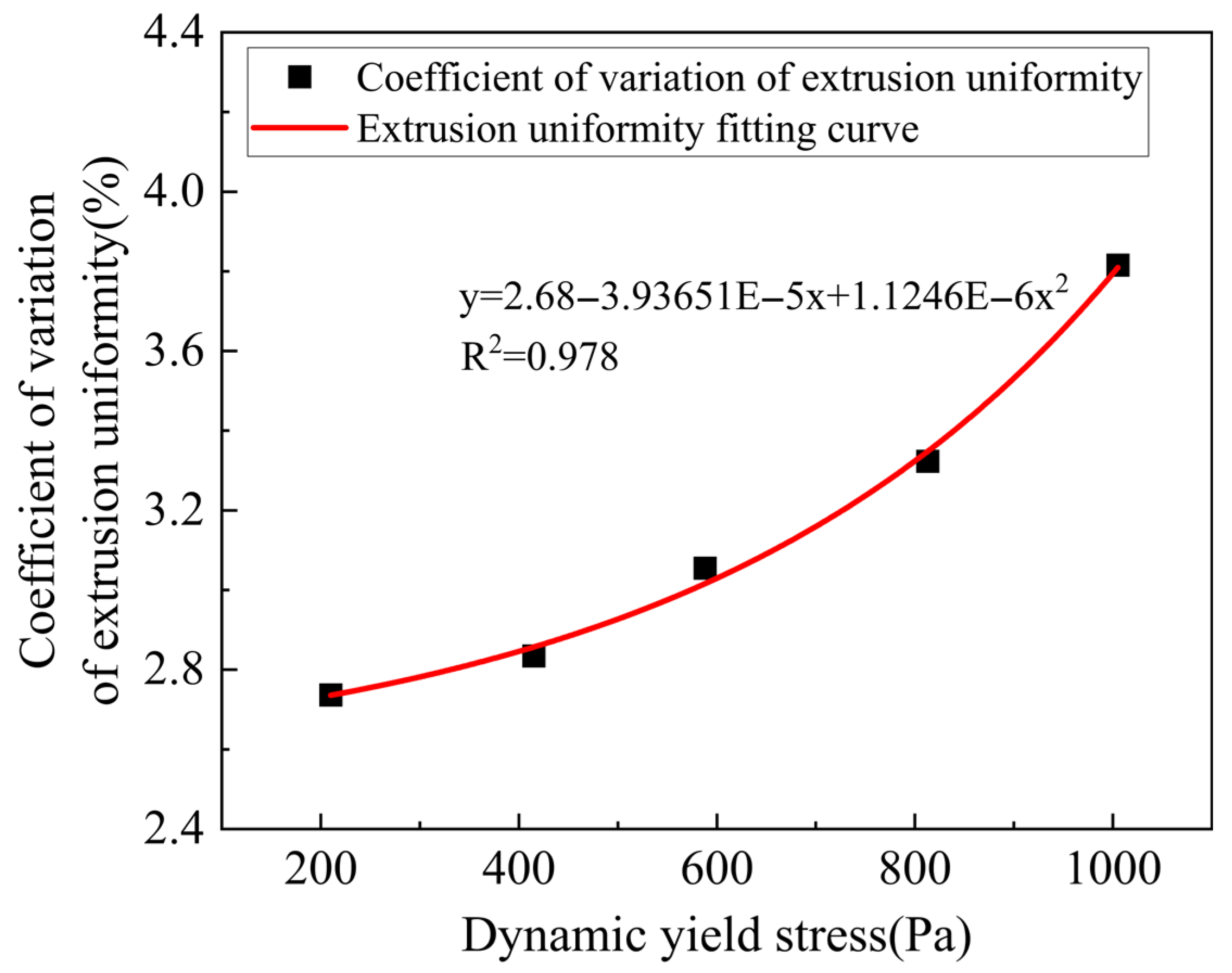 Materials 18 03989 g008 Materials 18 03989 g008