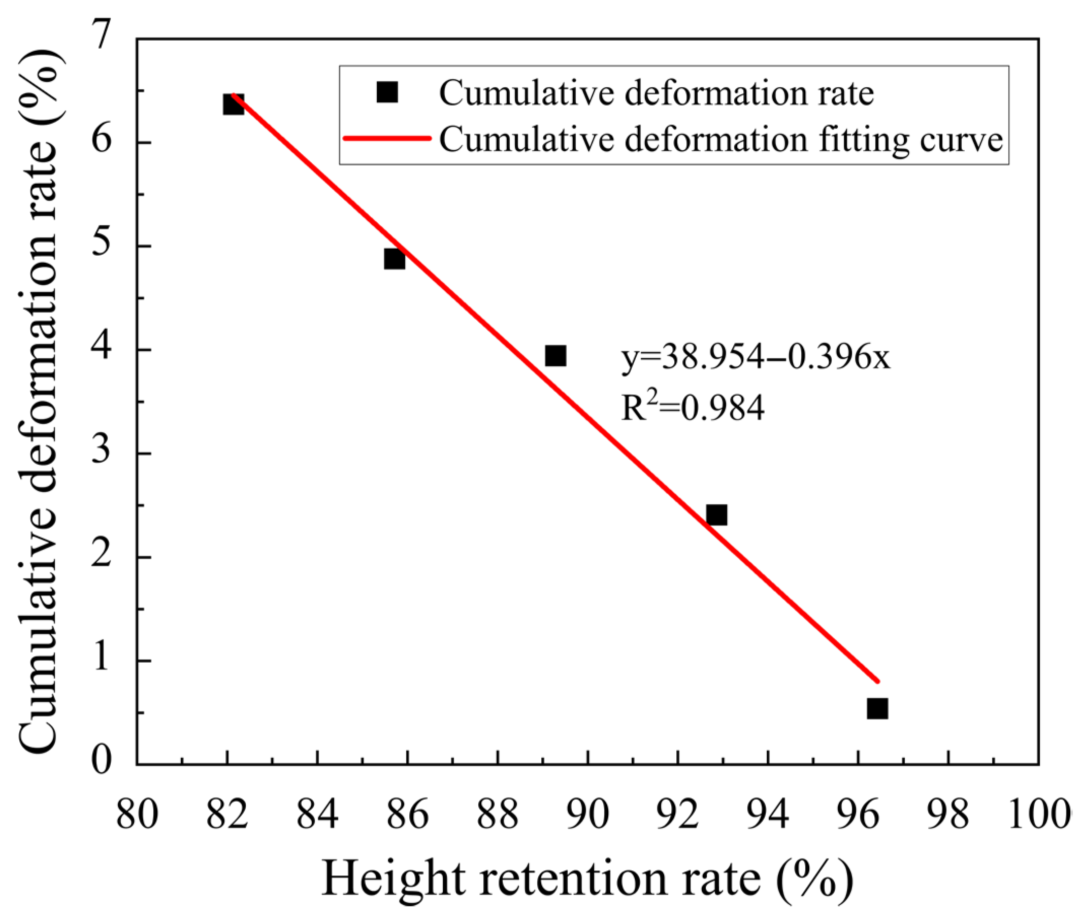 Materials 18 03989 g009 Materials 18 03989 g009