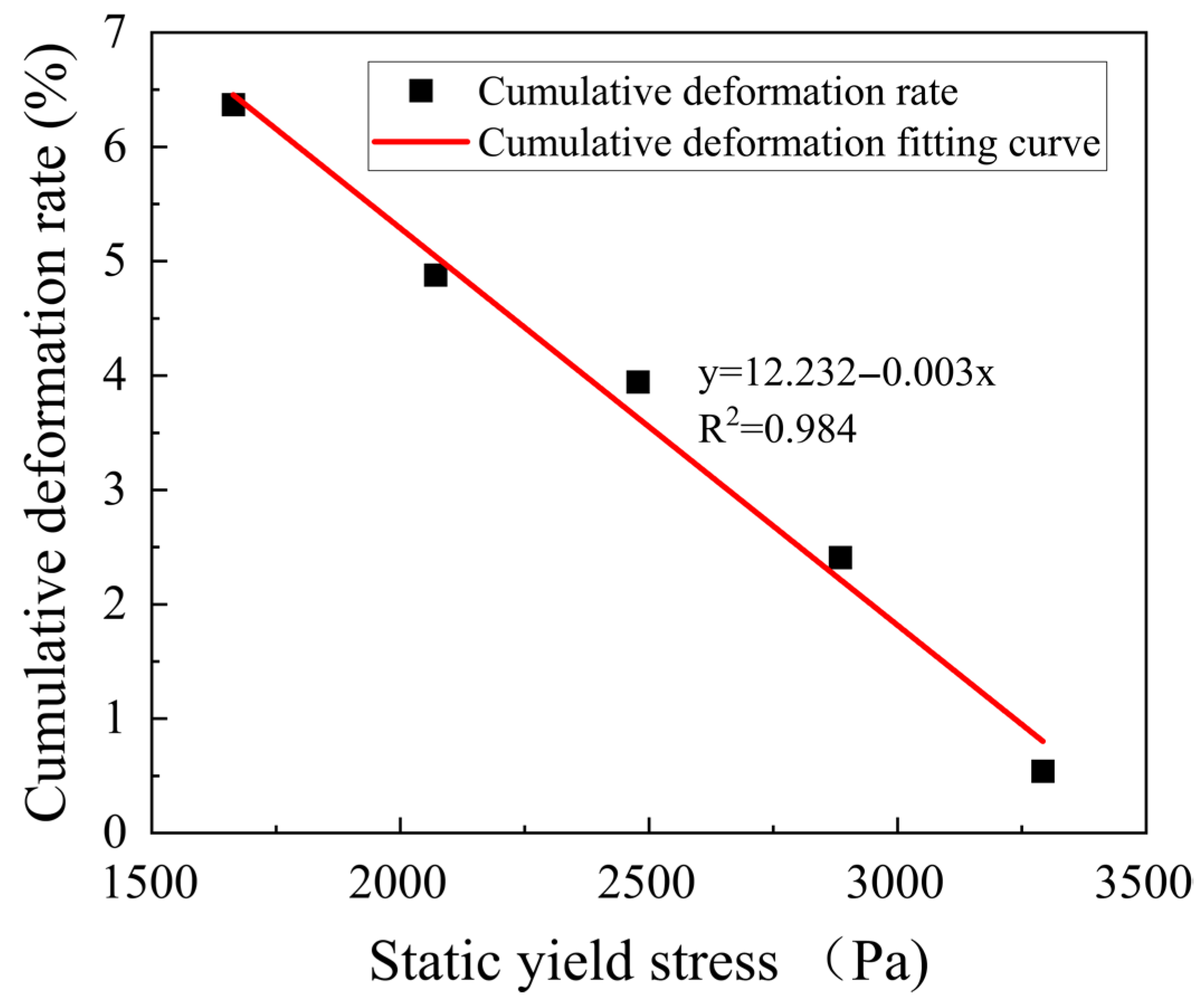 Materials 18 03989 g011 Materials 18 03989 g011