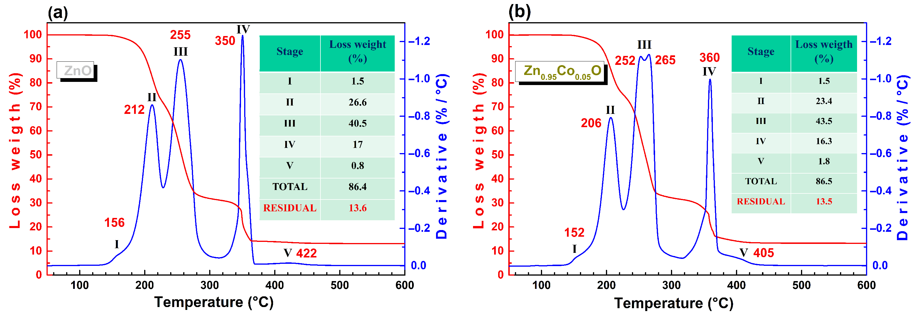 Materials 18 03991 g001