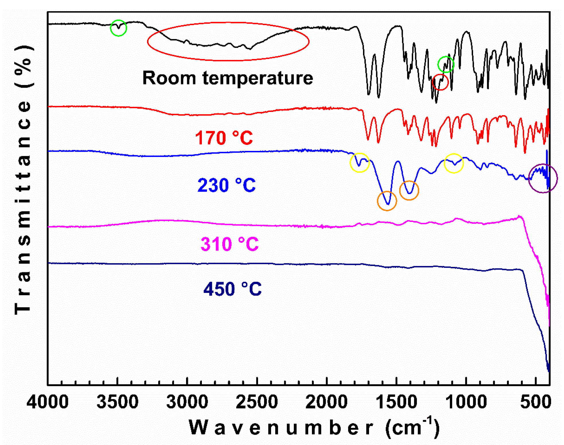 Materials 18 03991 g002