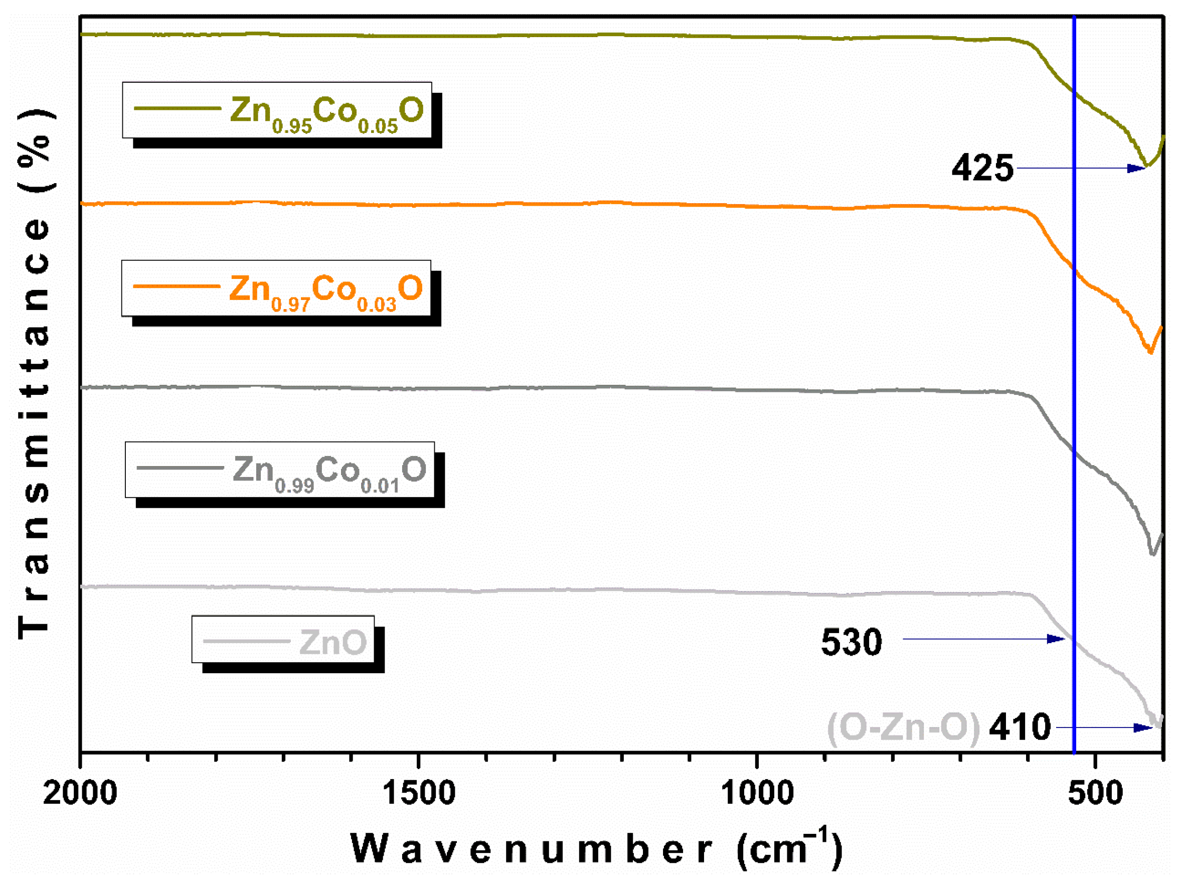 Materials 18 03991 g003