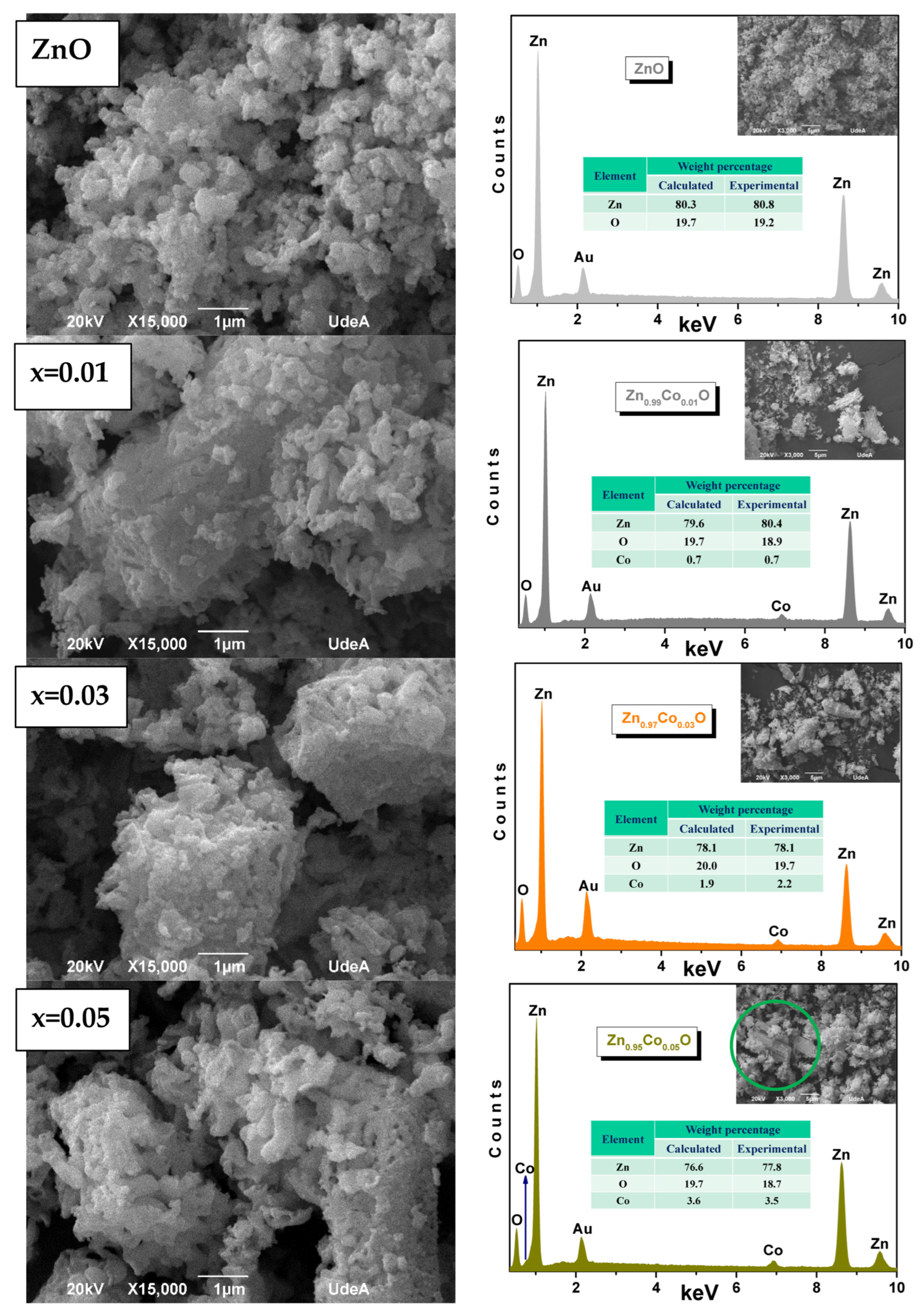 Materials 18 03991 g004