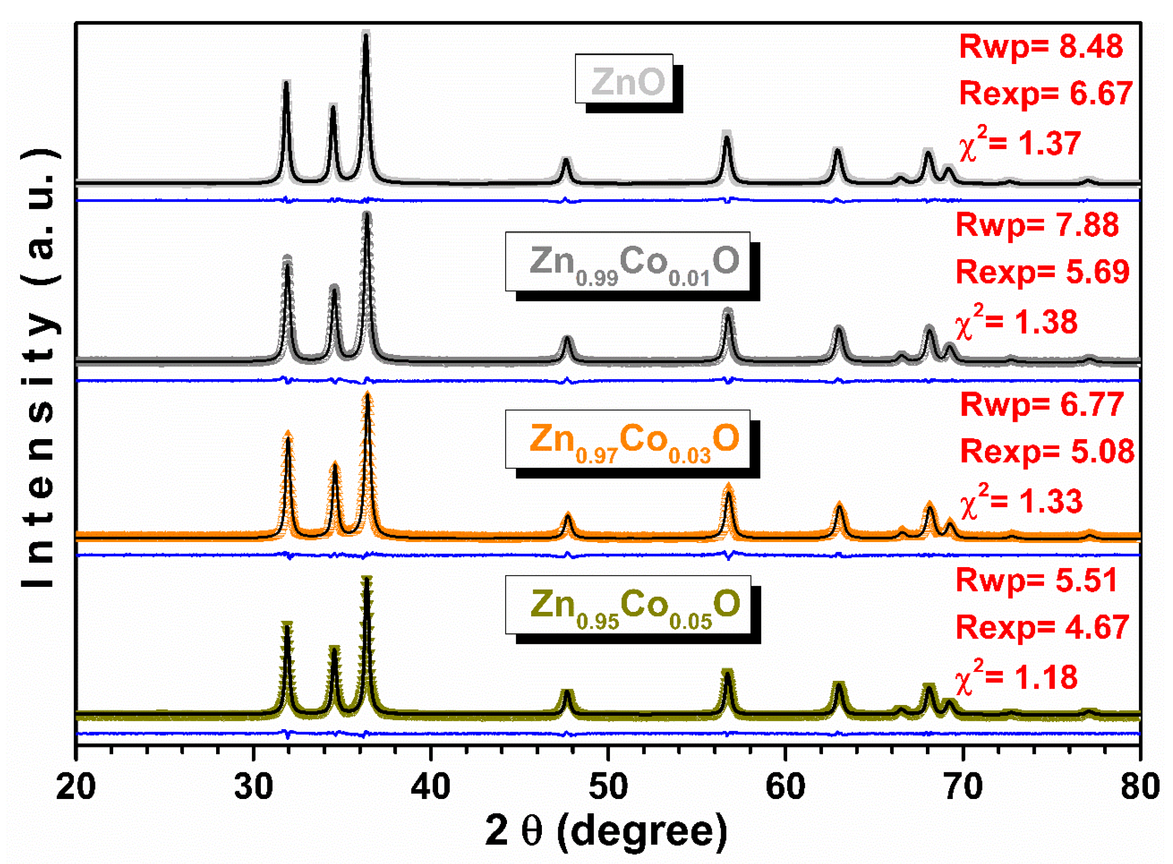 Materials 18 03991 g005