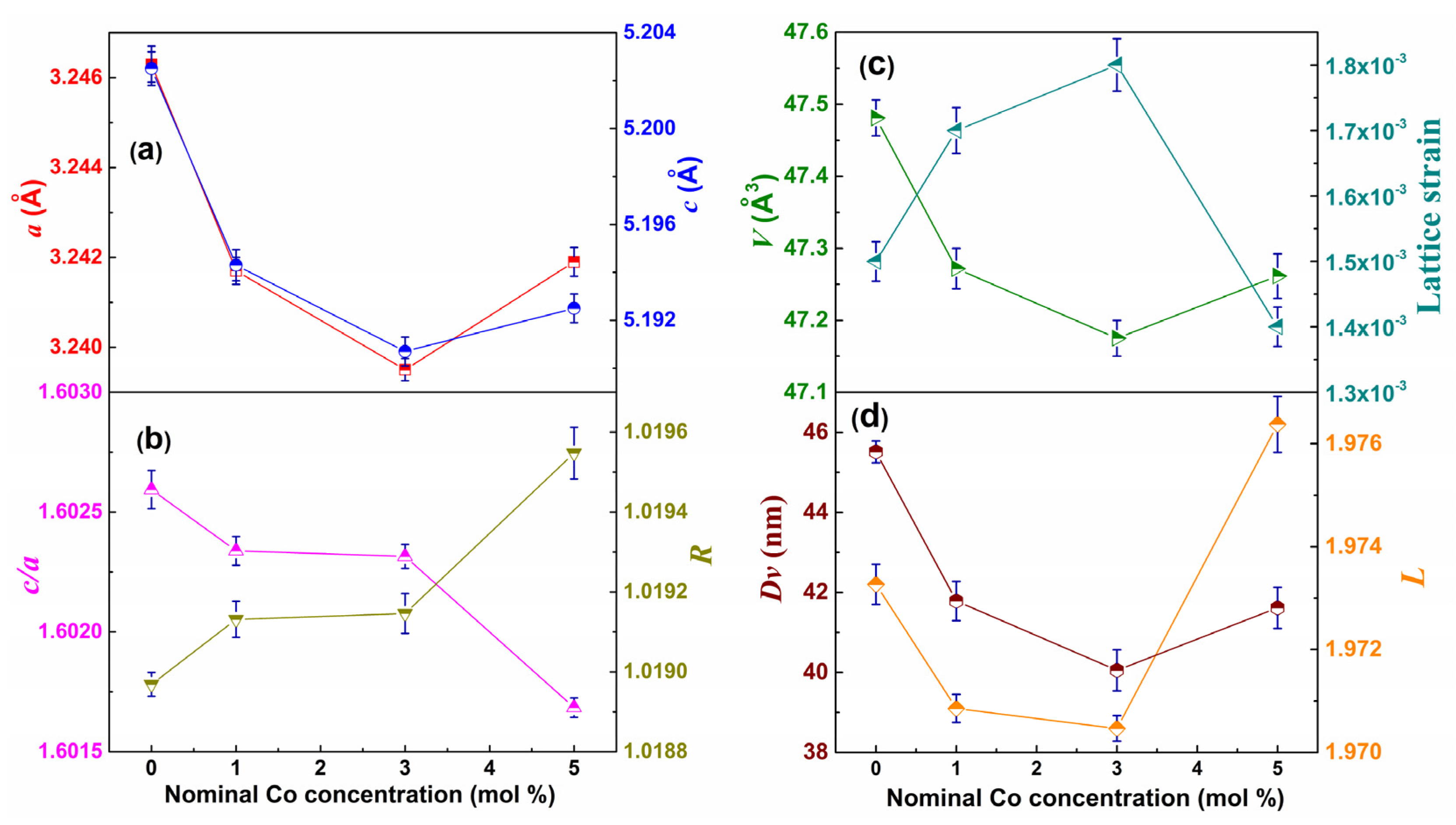 Materials 18 03991 g006