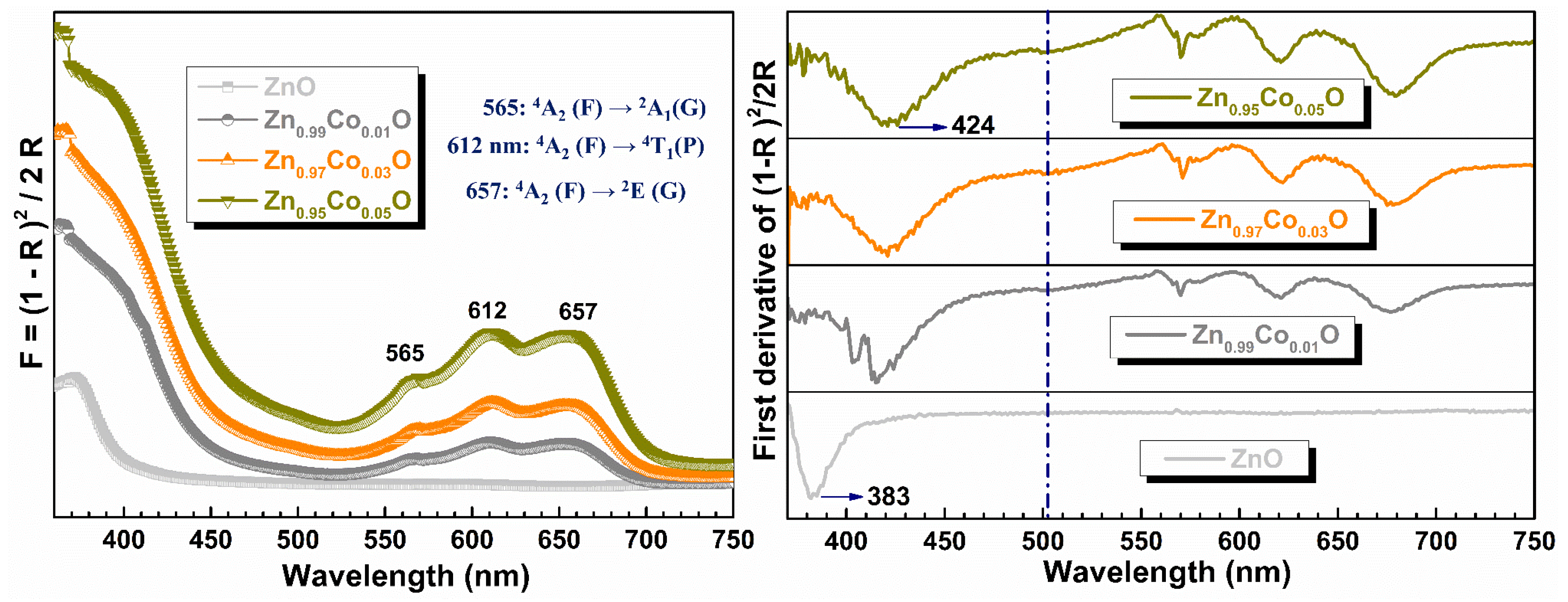 Materials 18 03991 g007
