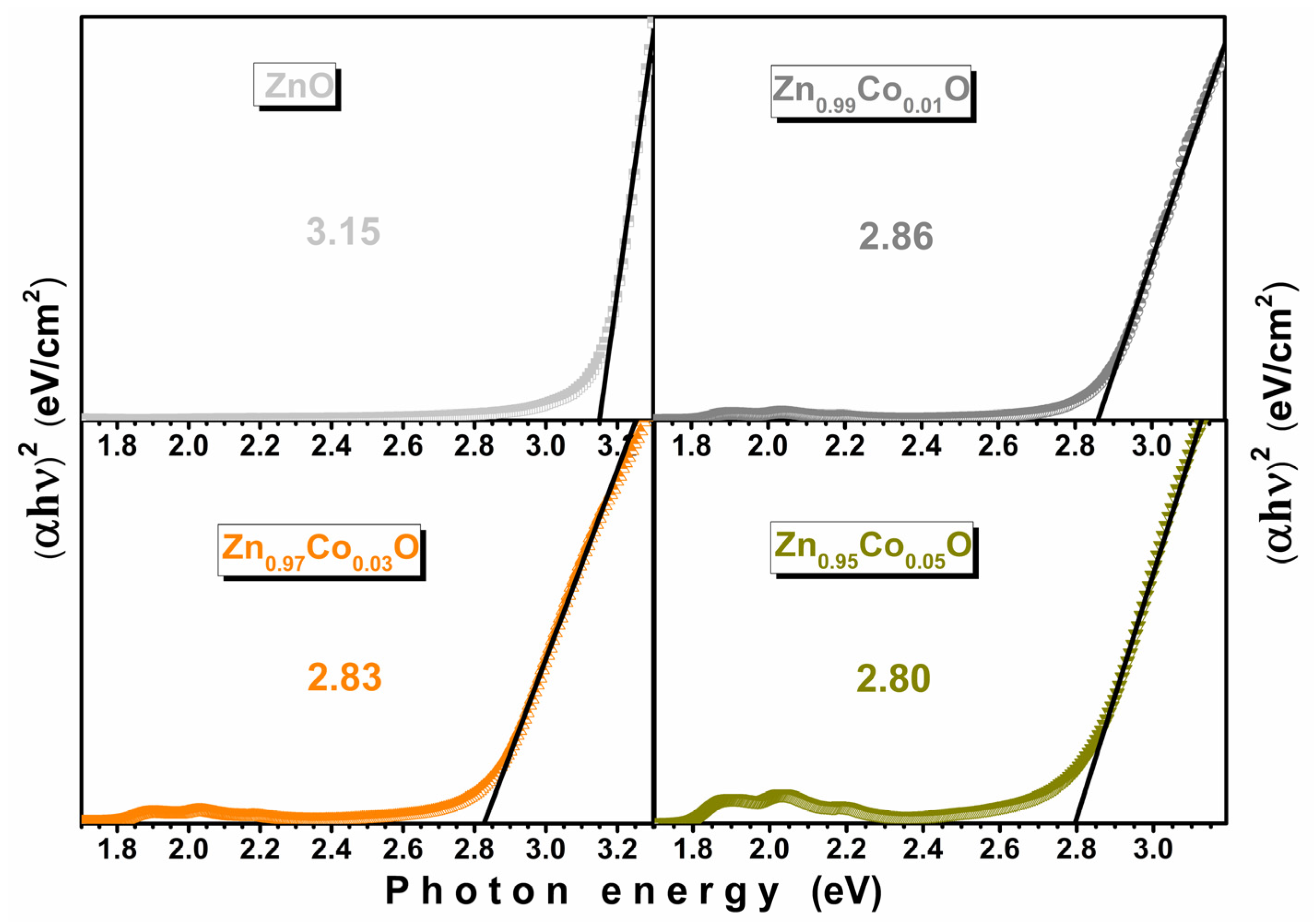 Materials 18 03991 g008