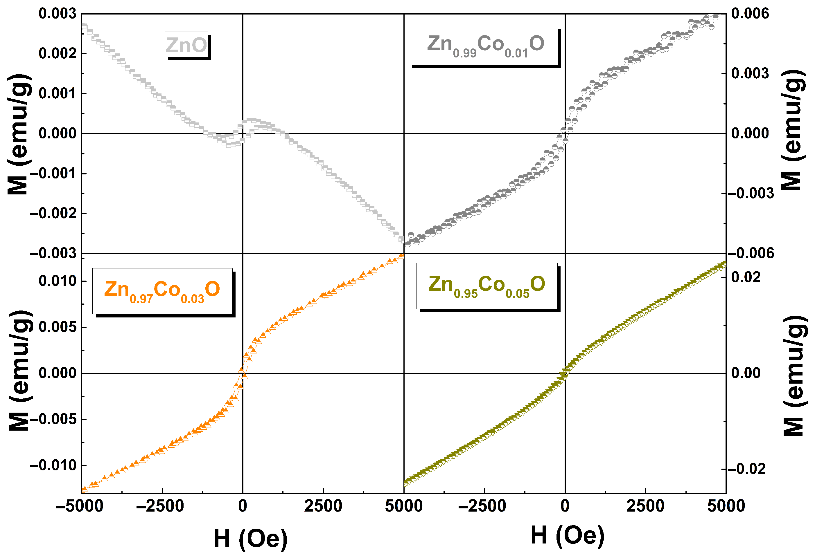 Materials 18 03991 g009