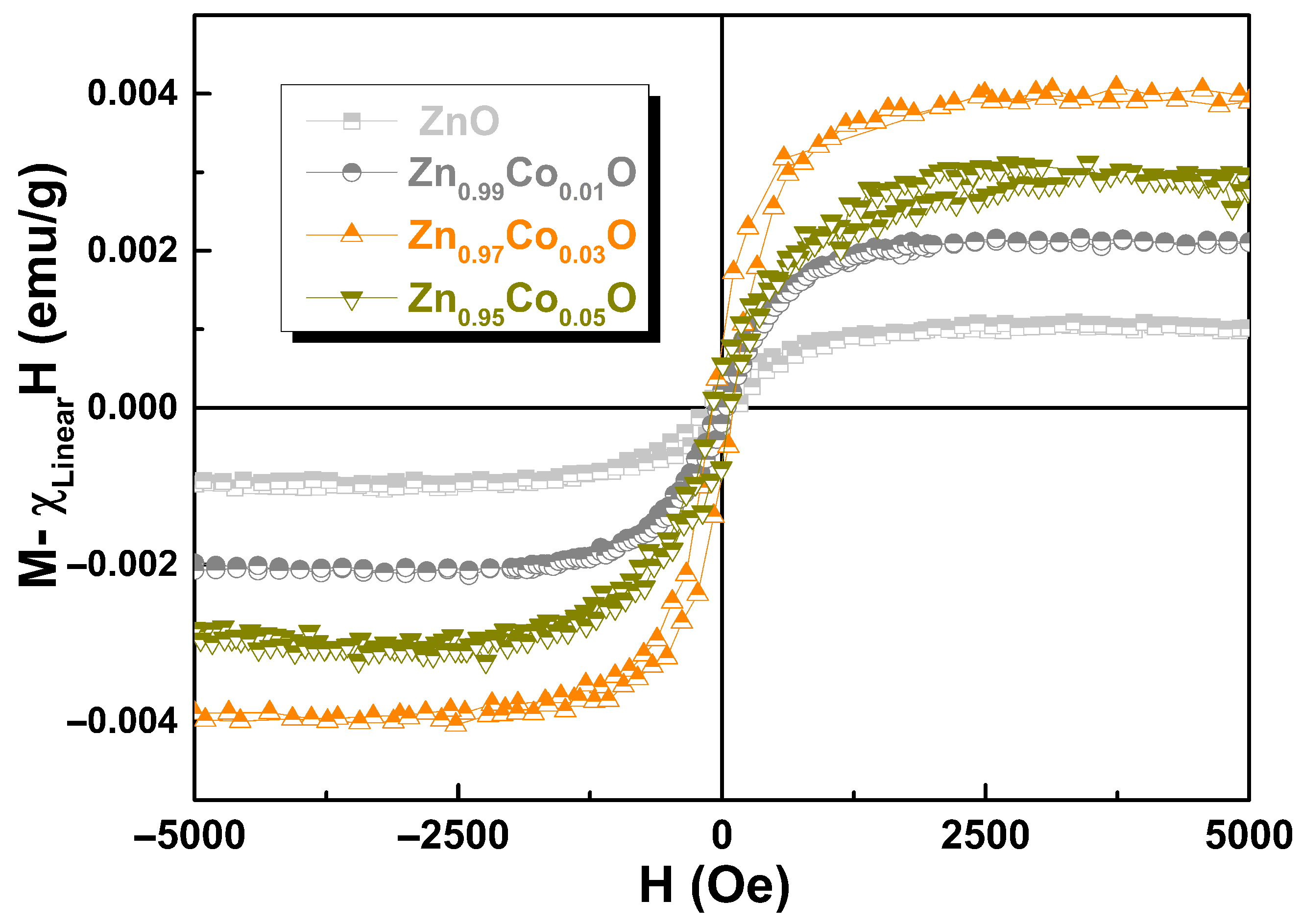 Materials 18 03991 g010