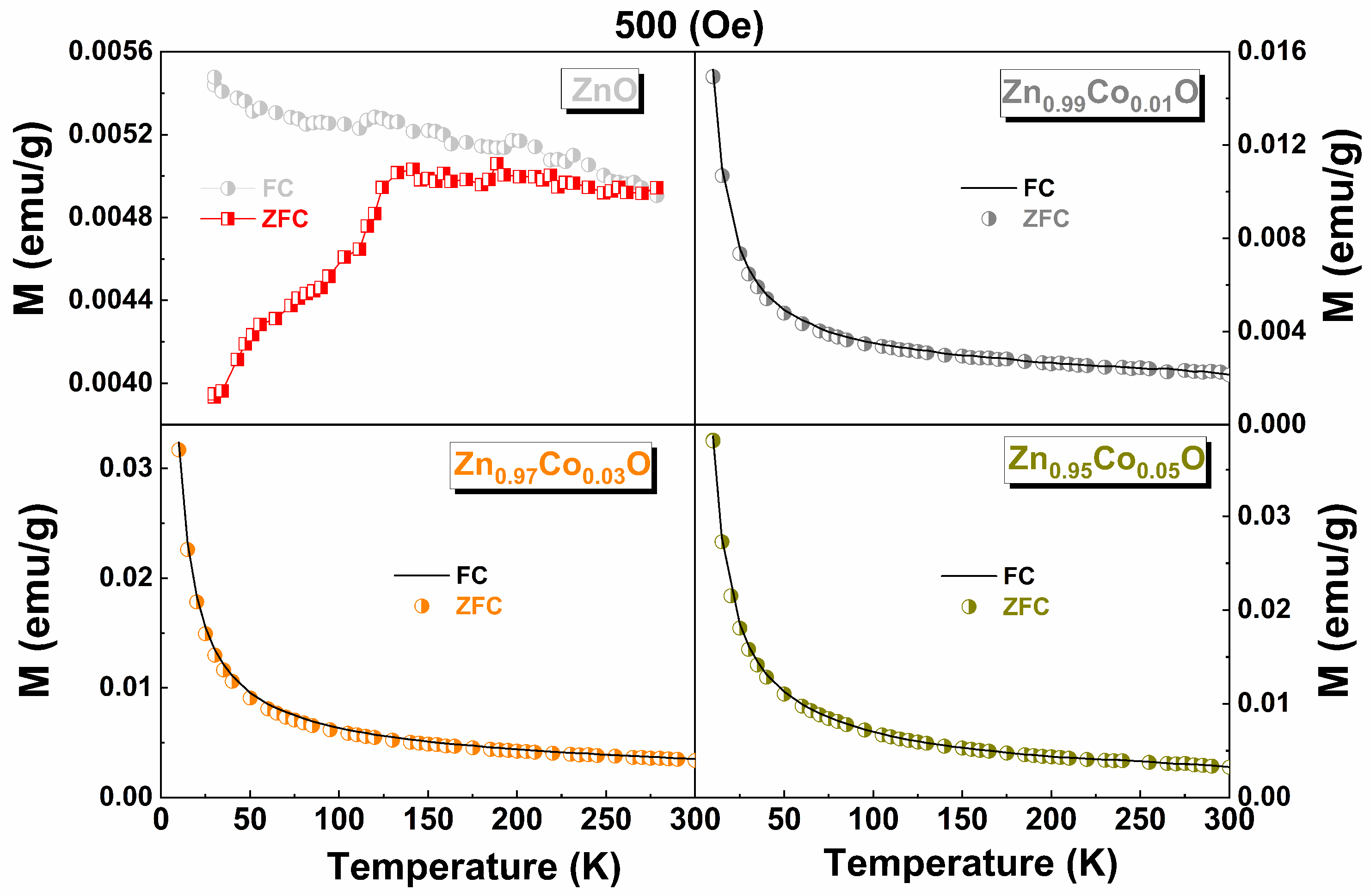 Materials 18 03991 g011